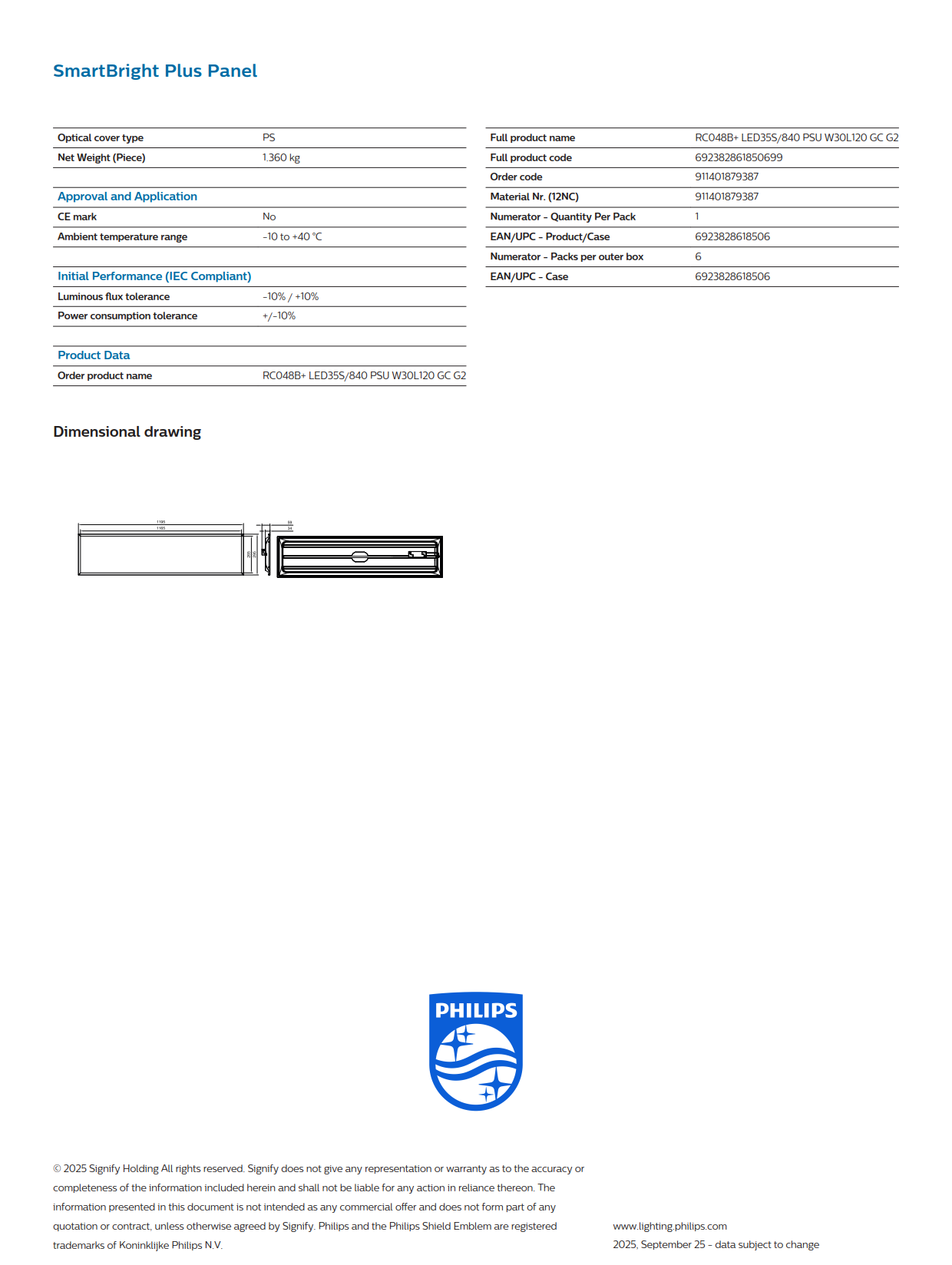 PHILIPS LED Panel Light RC048B  LED60S/865 PSU W60L120 GC G2 911401879687 PHILIPS LED Panel Light RC048B  LED60S/865 PSU W60L120 GC G2 911401879687