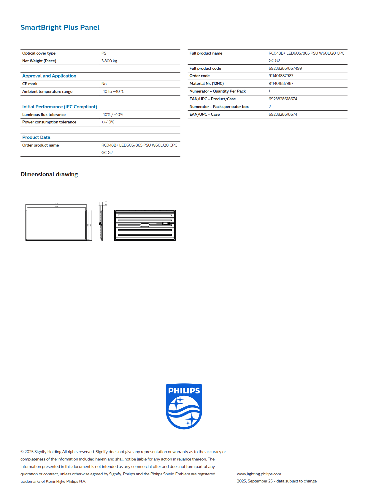 PHILIPS LED Panel Light RC048B  LED60S/865 PSU W60L120 CPC GC G2 911401887987 PHILIPS LED Panel Light RC048B  LED60S/865 PSU W60L120 CPC GC G2 911401887987