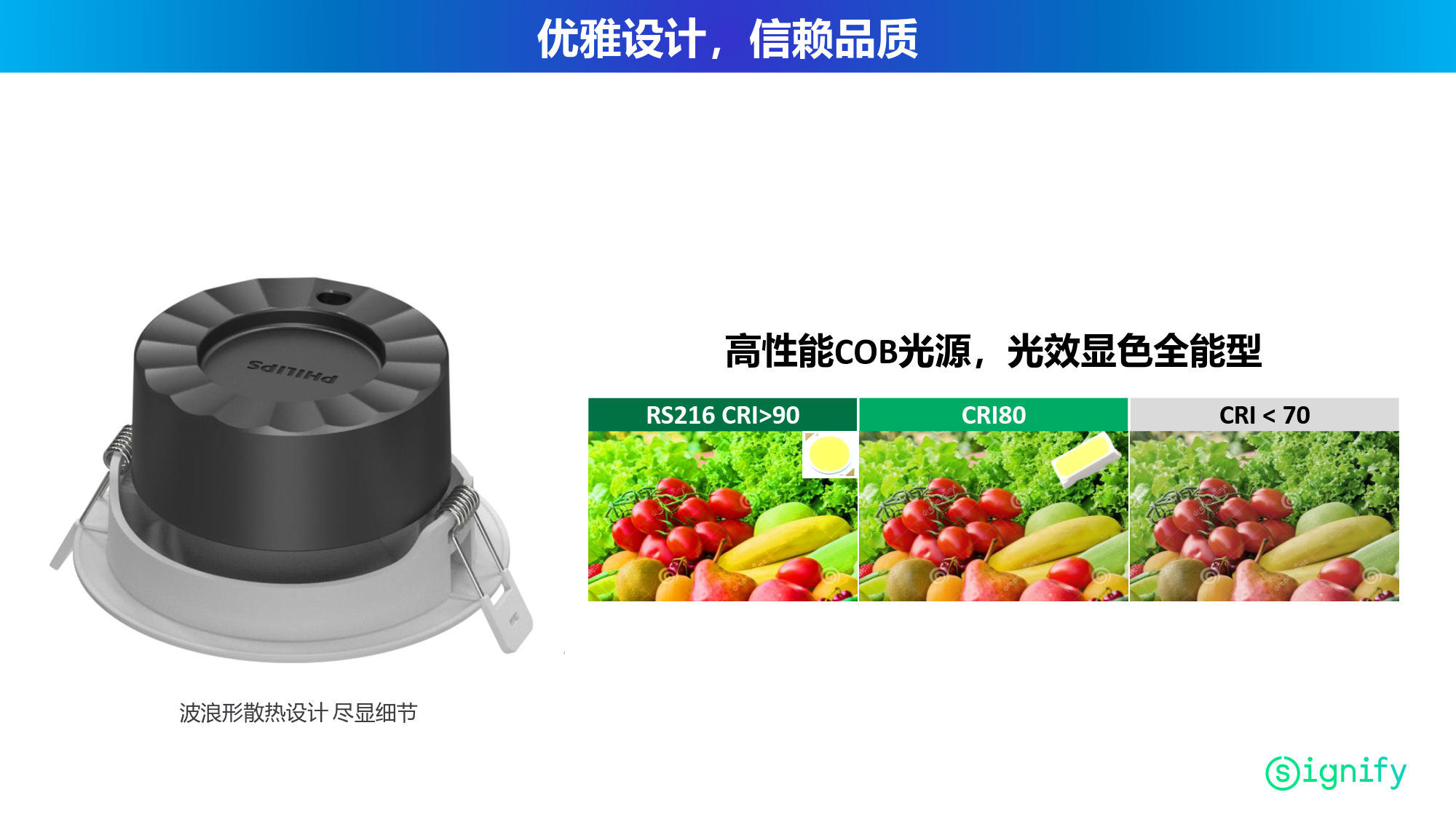 PHILIPS LED Spot Light RS216 RC Rd D55 5W 30K 24D WH 929004151110