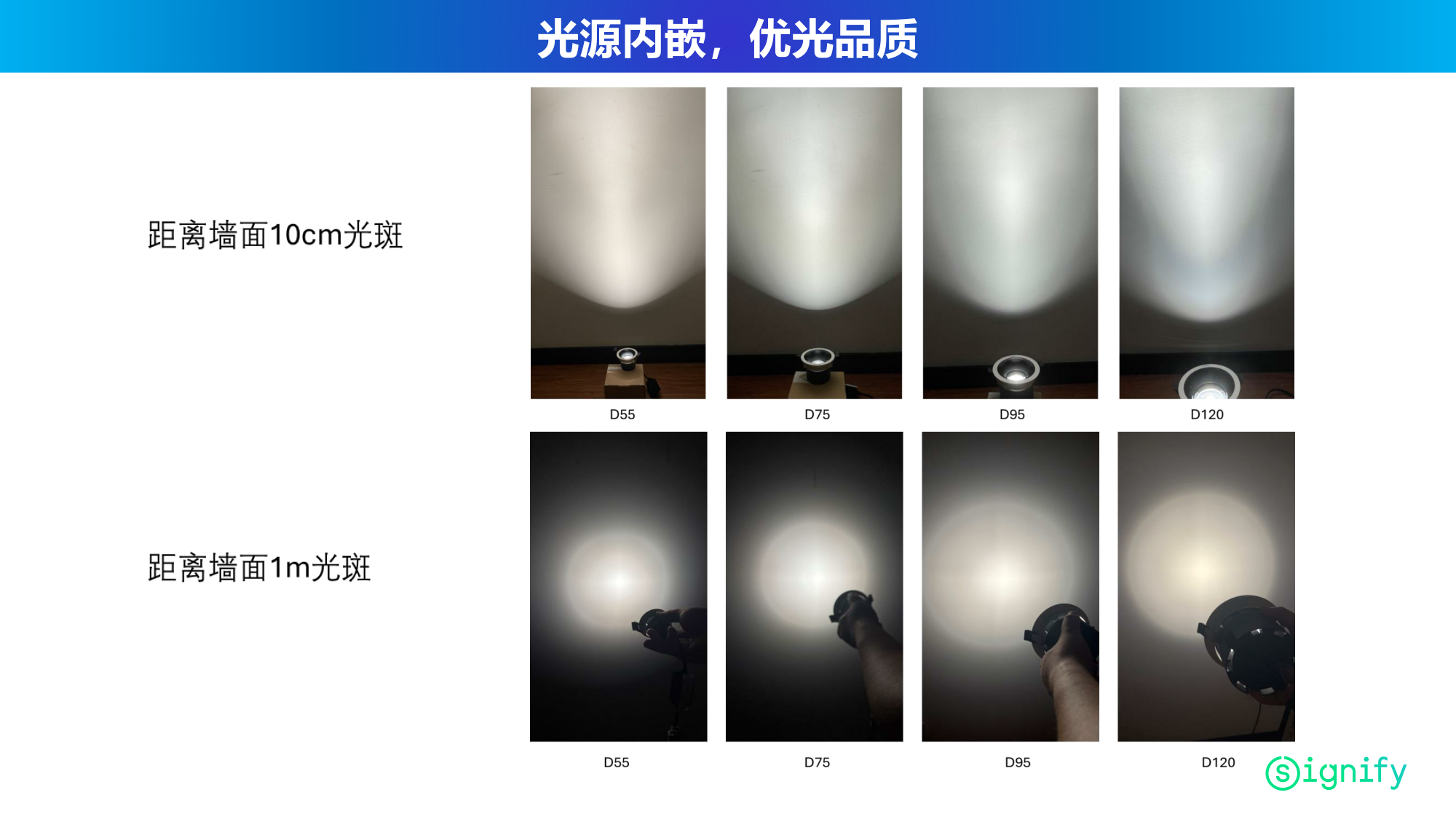 PHILIPS LED Spot Light RS216 RC Rd D75 9W 40K 24D WH 929004151610