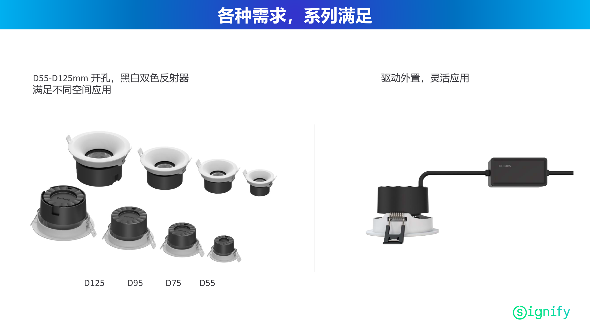 PHILIPS LED Spot Light RS216 RC Rd D120 35W 30K 24D WH 929004152110 PHILIPS LED Spot Light RS216 RC Rd D120 35W 30K 24D WH 929004152110