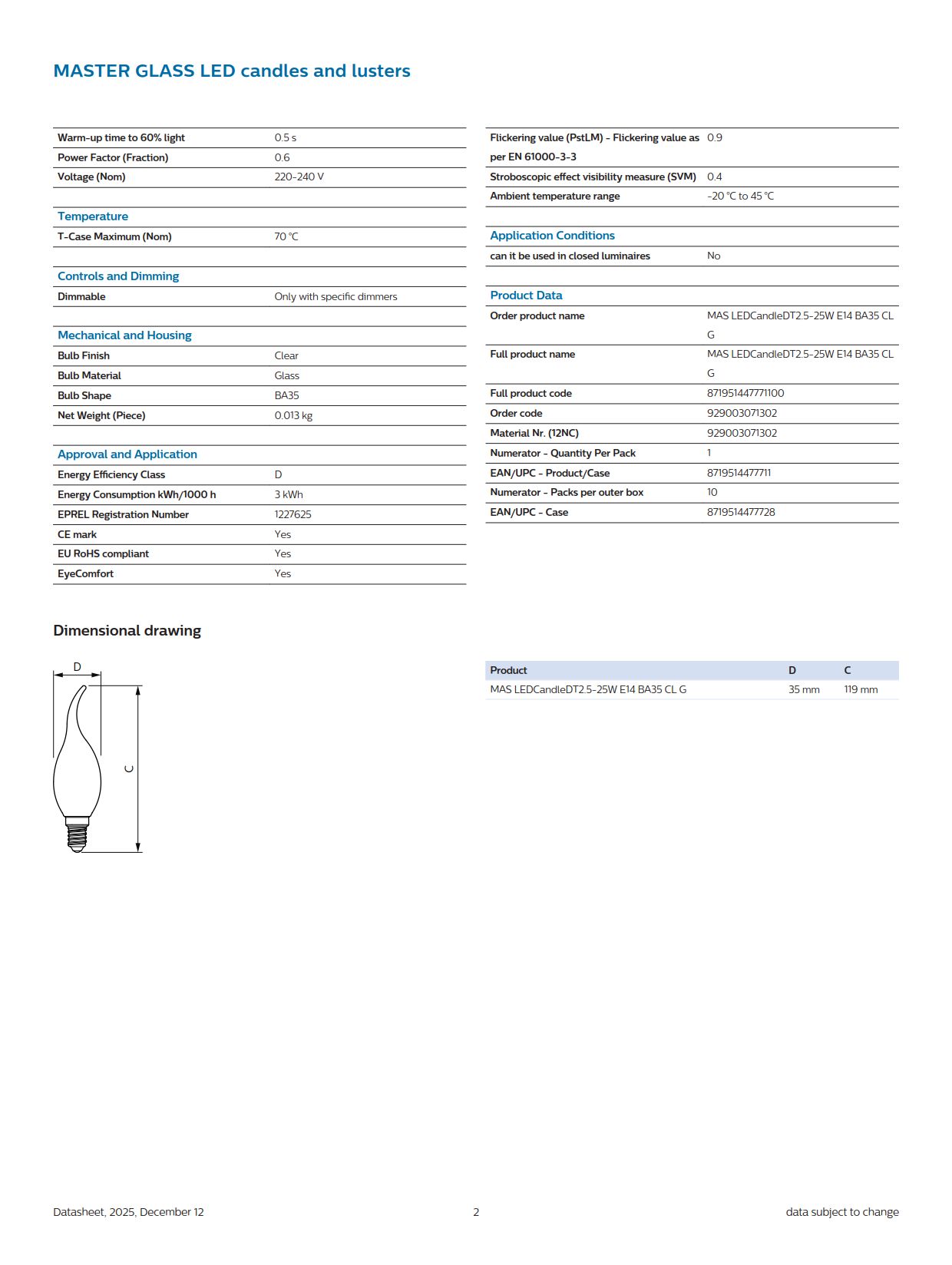 PHILIPS Dimmable bulb MAS LEDCandle DT 2.5-25W E14 BA35 CL G 929003071302 PHILIPS Dimmable bulb MAS LEDCandle DT 2.5-25W E14 BA35 CL G 929003071302
