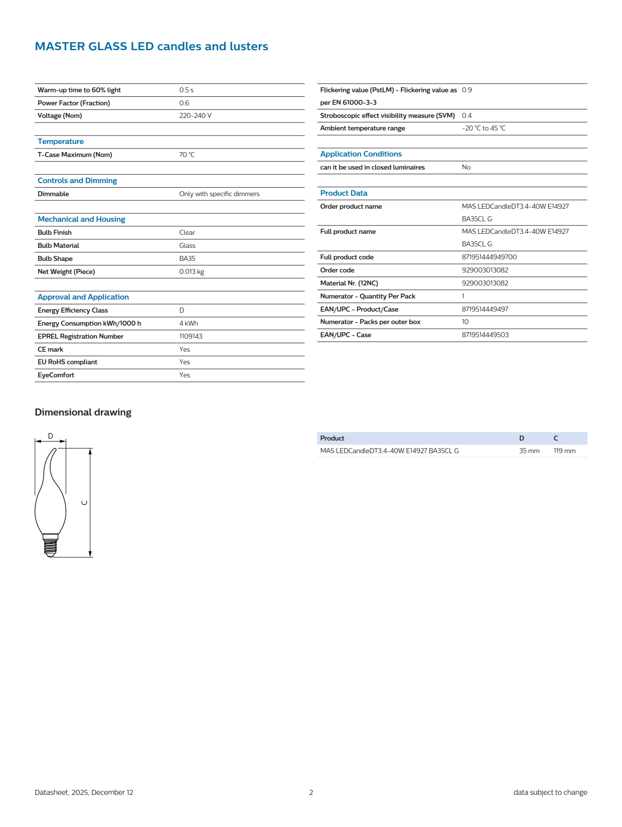 PHILIPS Dimmable bulb MAS LEDCandle DT 3.4-40W E14 927 BA35 CL G 929003013082
