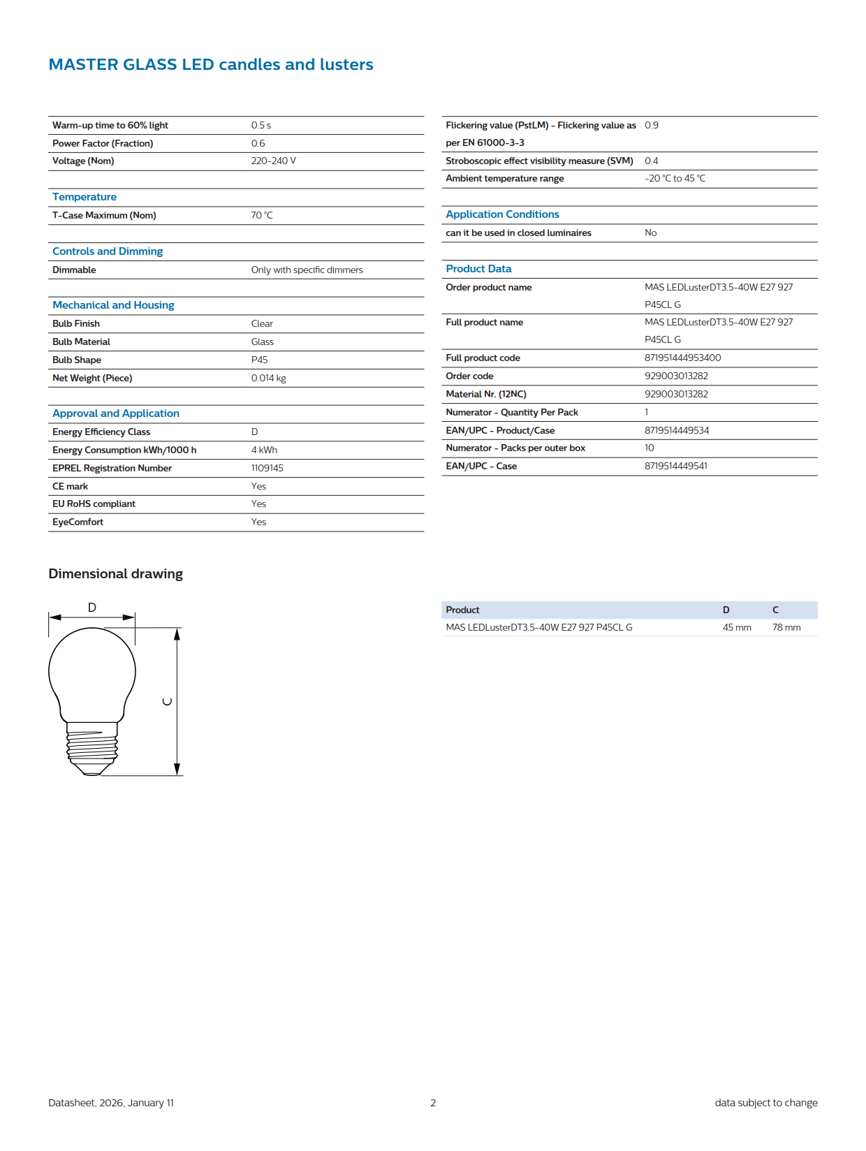 PHILIPS Dimmable bulb MAS LEDLuSter DT 3.5-40W E27 927 P45 CL G 929003013282