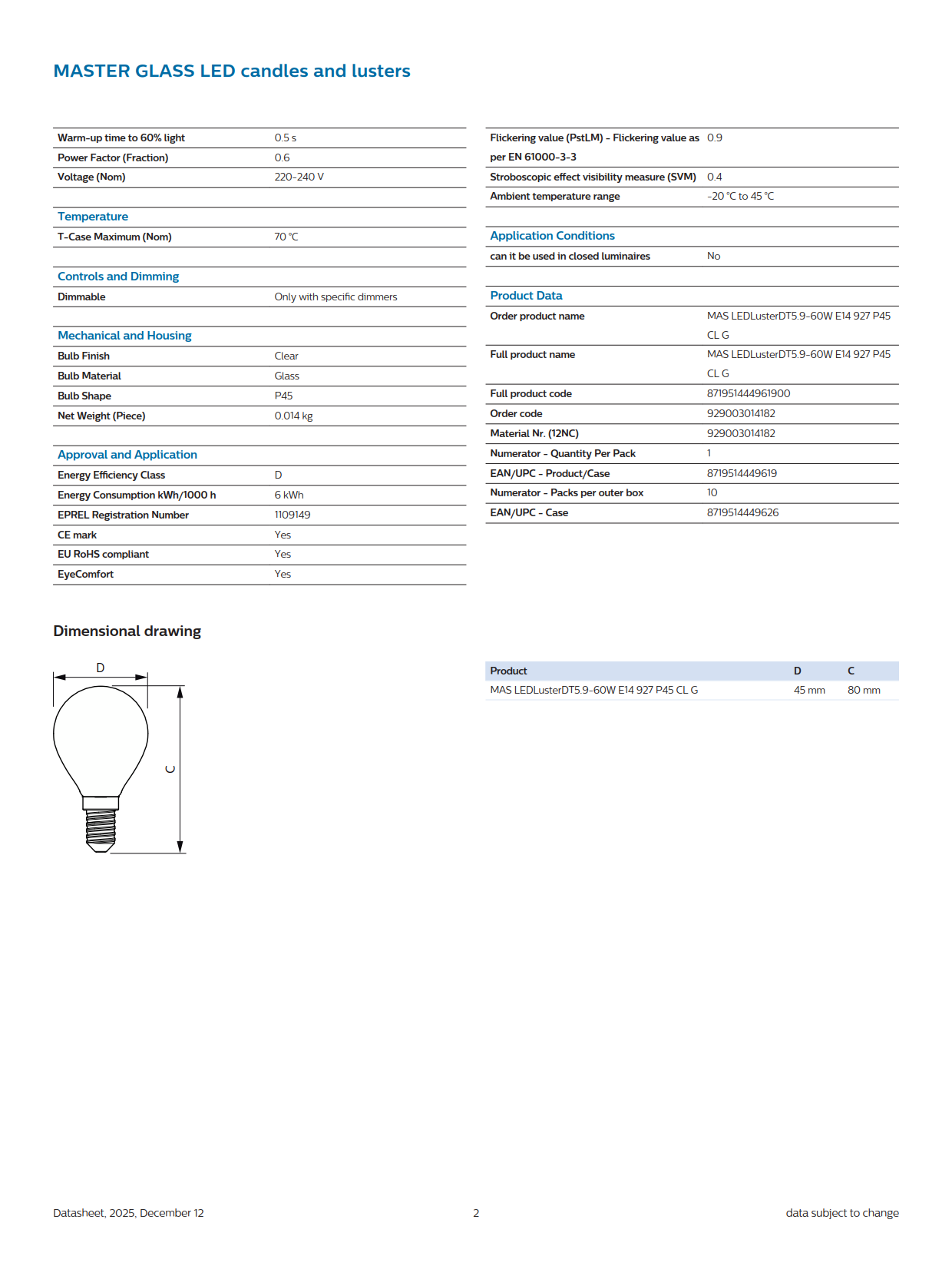 PHILIPS Dimmable bulb MAS LEDLuster DT 5.9-60W E14 927 P45 CL G 929003014182