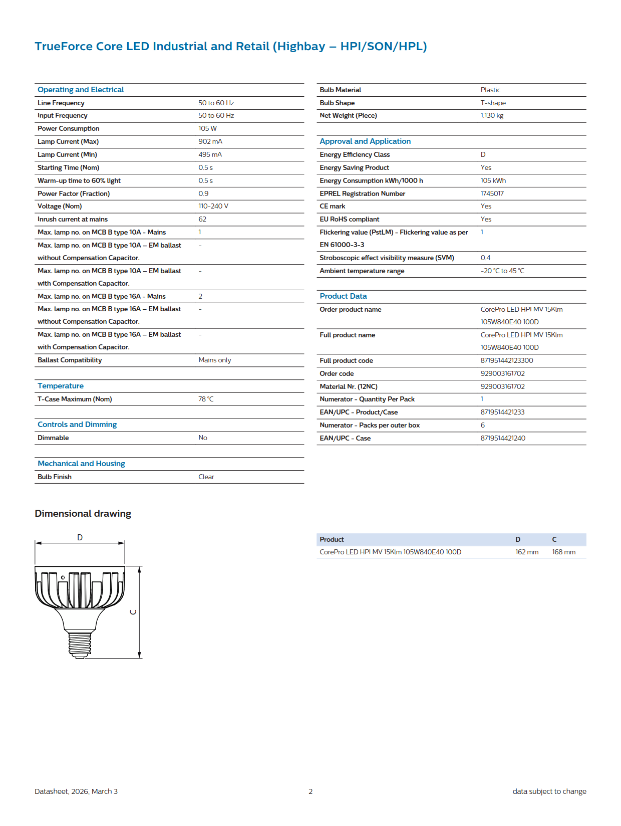 PHILIPS TrueForce CorePro LED HPI MV 15Klm 105W 840 E40 NB 929003161710 PHILIPS TrueForce CorePro LED HPI MV 15Klm 105W 840 E40 NB 929003161710