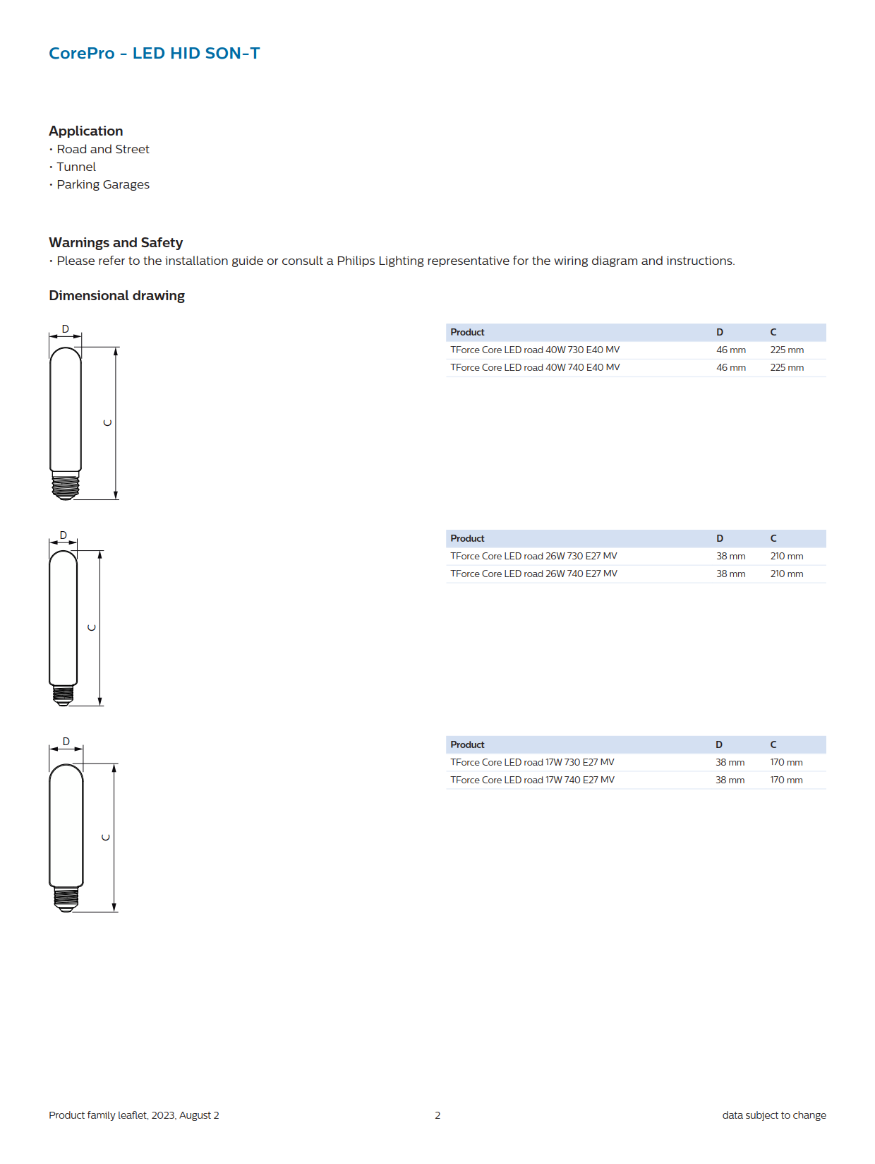 PHILIPS MASTER LED HID SON-T TForce Core LED road 26W 740 E27 MV 929002485102 PHILIPS MASTER LED HID SON-T TForce Core LED road 26W 740 E27 MV 929002485102