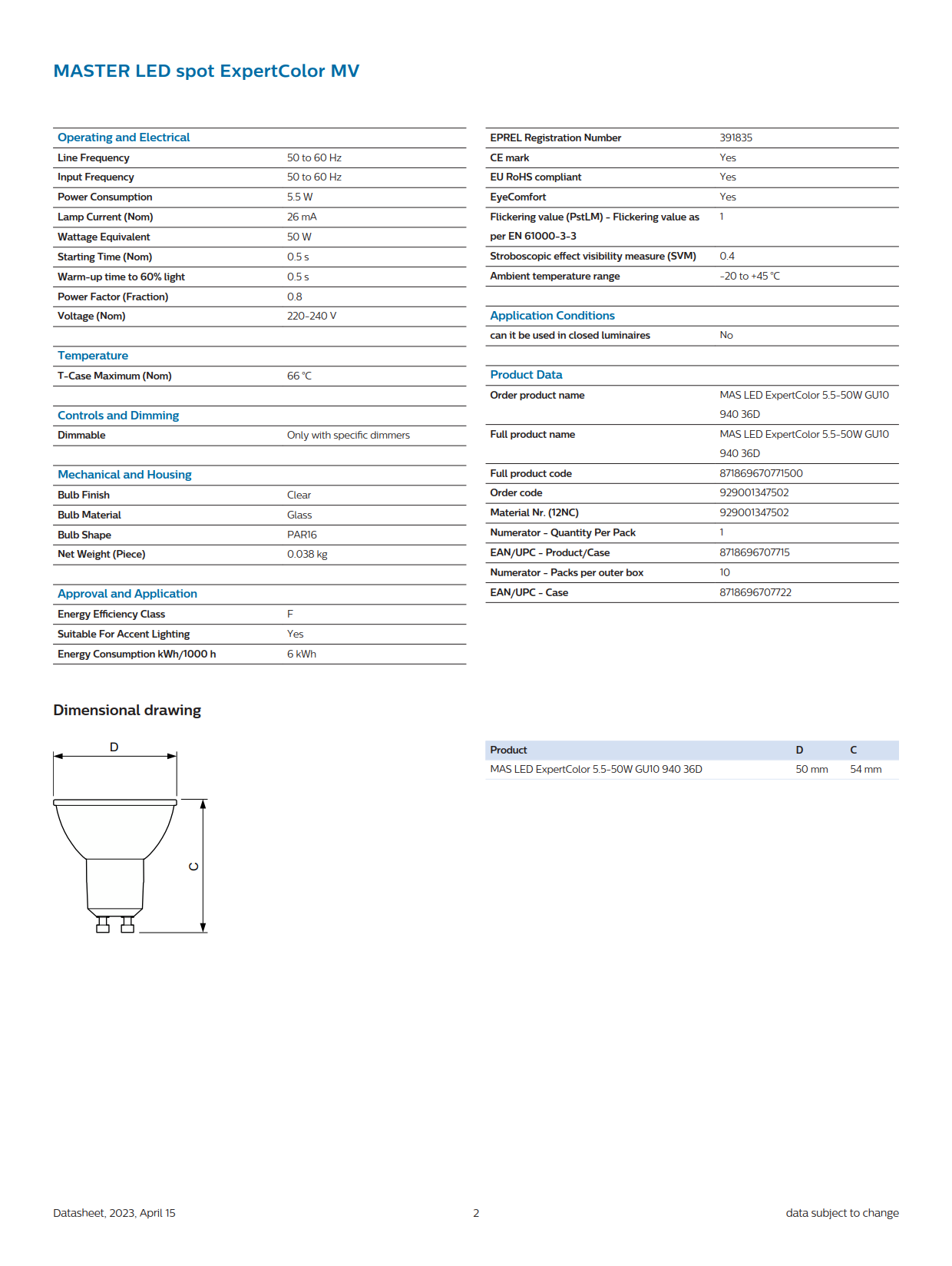 PHILIPS MASTER MAS LED ExpertColor 5.5-50W GU10 940 36D 929001347502