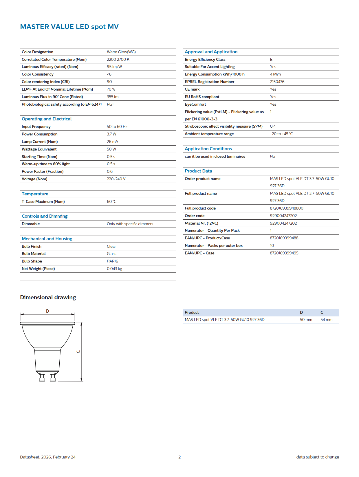 PHILIPS MASTER MAS LED spot VLE DT 3.7-50W GU10 927 36D 929004247202