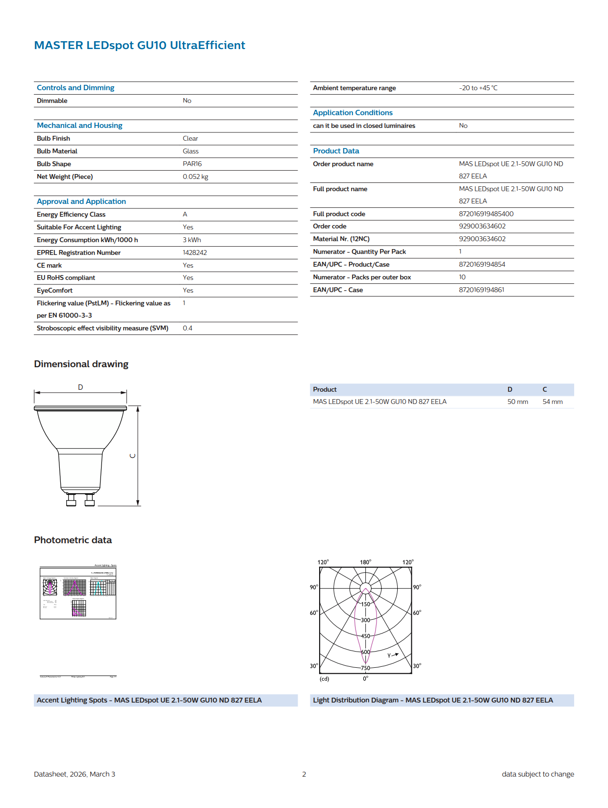 PHILIPS MASTER MAS LED GU10 UE 2.1-50W 827 36D EELA 929003634602