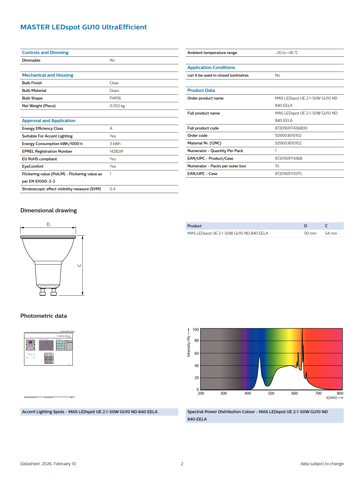 PHILIPS MASTER MAS LED GU10 UE 2.1-50W 840 36D EELA 929003610102