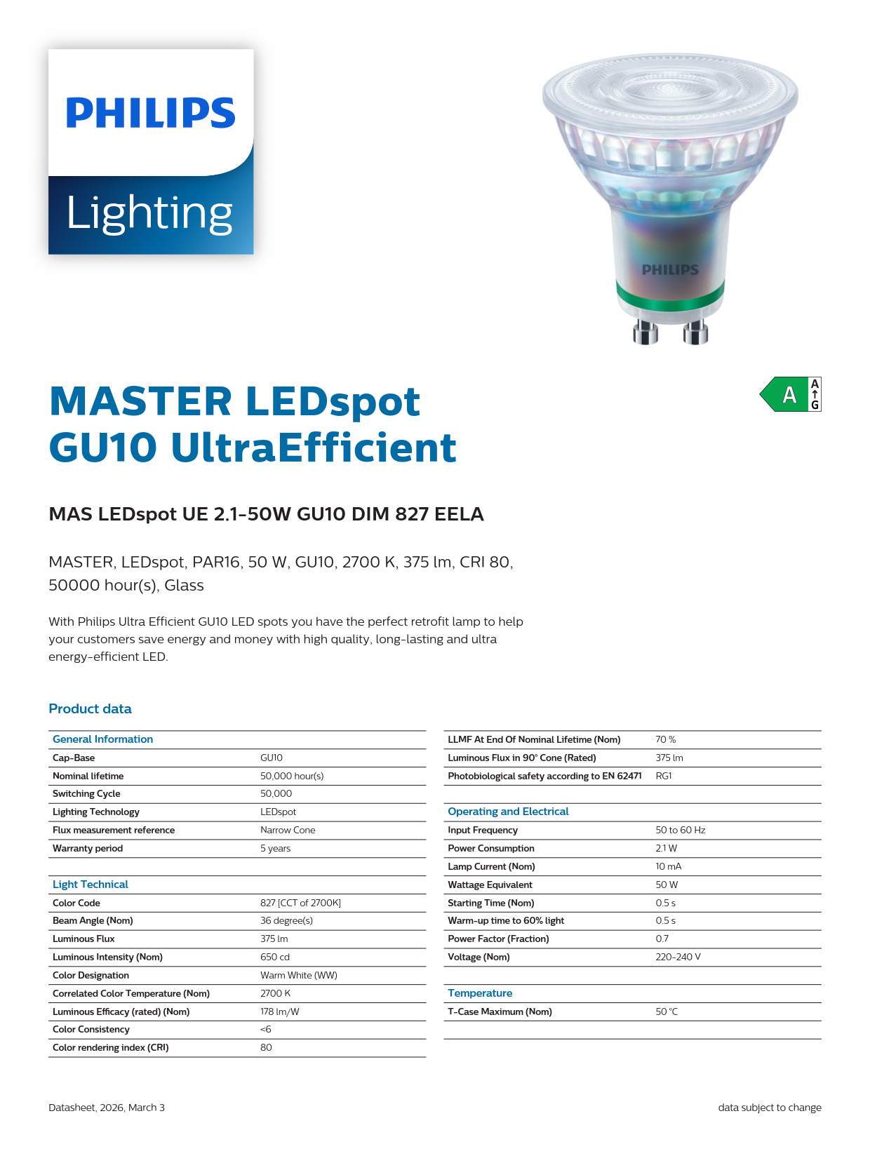 PHILIPS MASTER MAS LED GU10 UE 2.1-50W 827 36D Dim EELA 929003795902