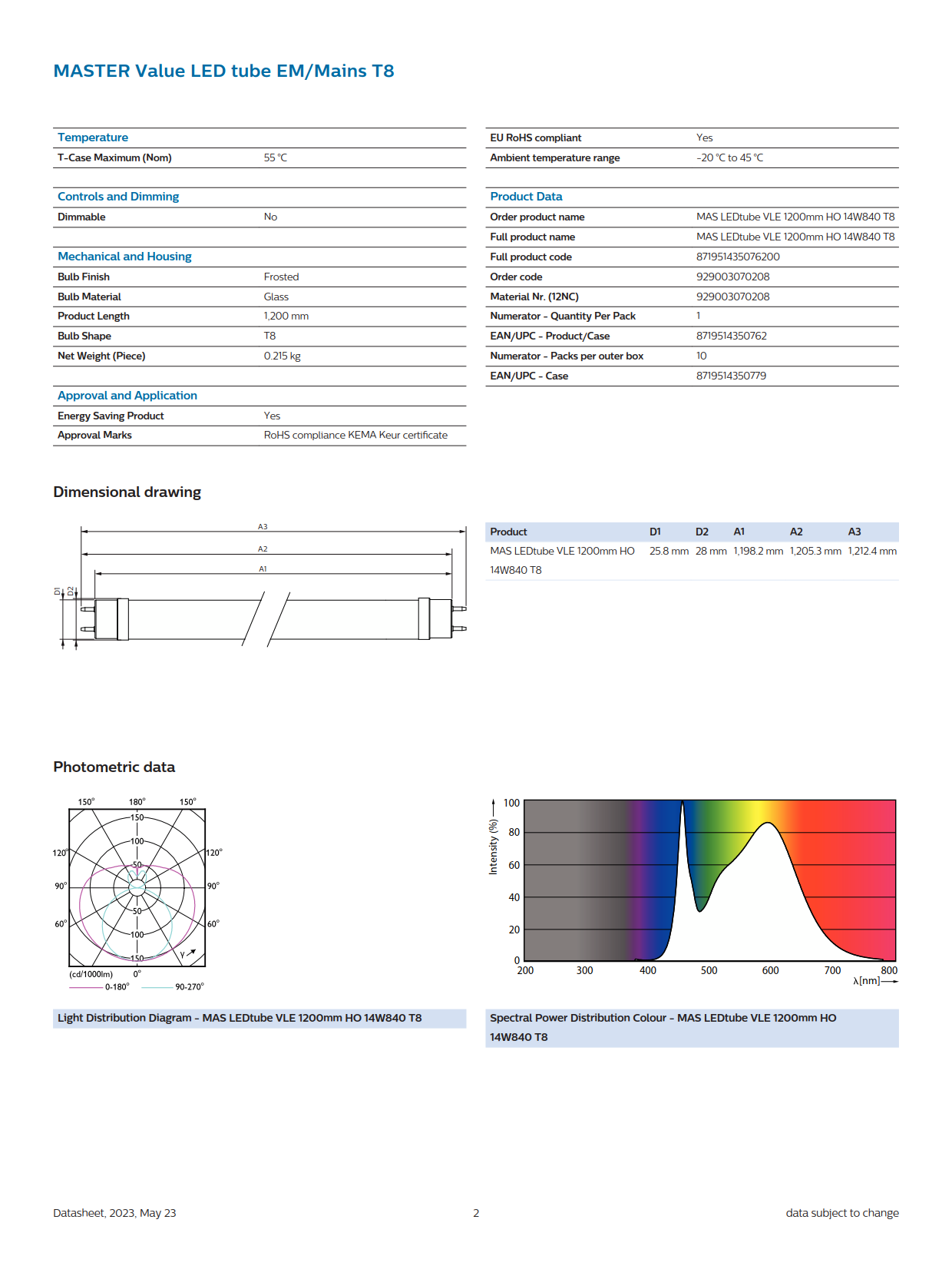 PHILIPS MASTER LED tube MAS LEDtube VLE 1200mm HO 14W 840 T8 929003070208