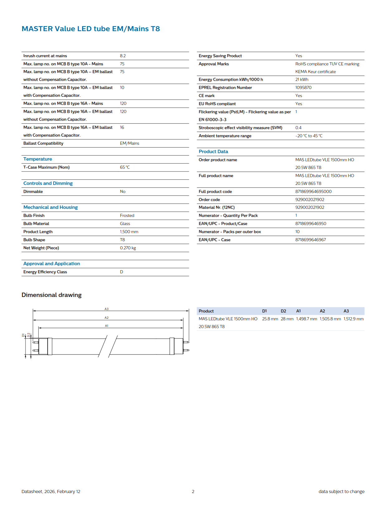 PHILIPS MASTER LED tube MAS LEDtube VLE 1500mm HO 20.5W 865 T8 929002021902