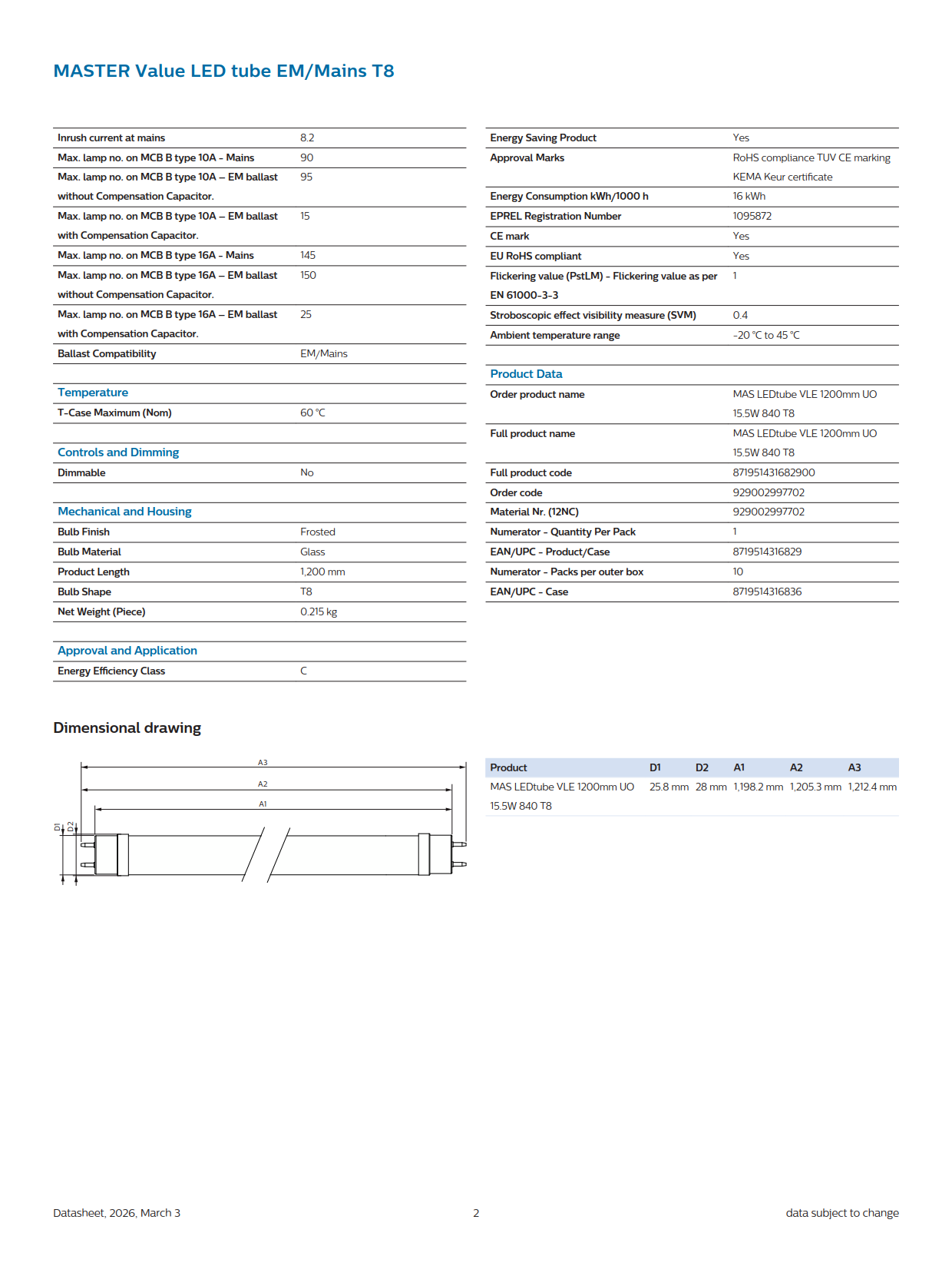 PHILIPS MASTER LED tube MAS LEDtube VLE 1200mm UO 15.5W 840 T8 929002997702