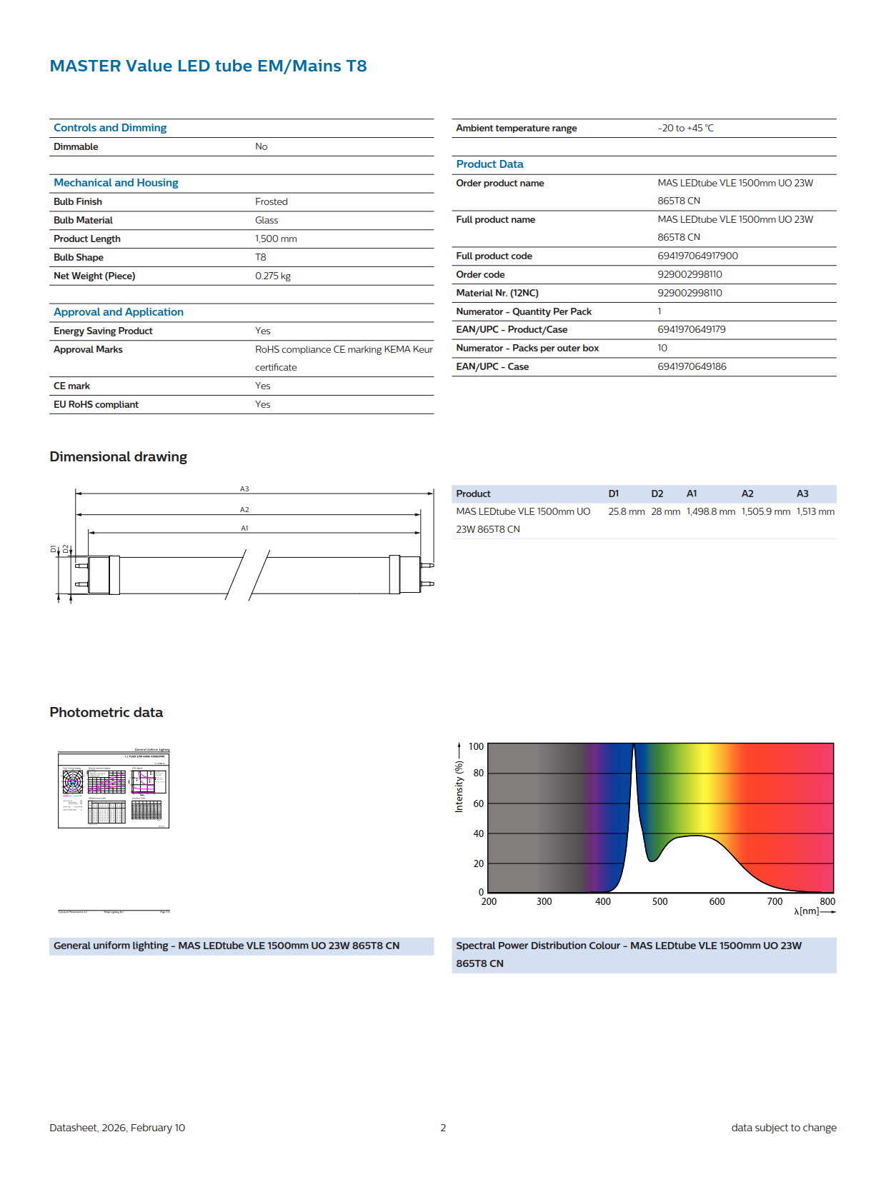 PHILIPS MASTER LED tube MAS LEDtube VLE 1500mm UO 23W 865 T8 CN 929002998110