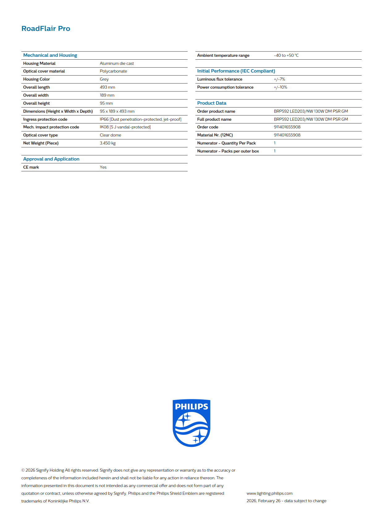 PHILIPS LED Street Light BRP592 LED203/NW 130W DM PSR GC 911401655908