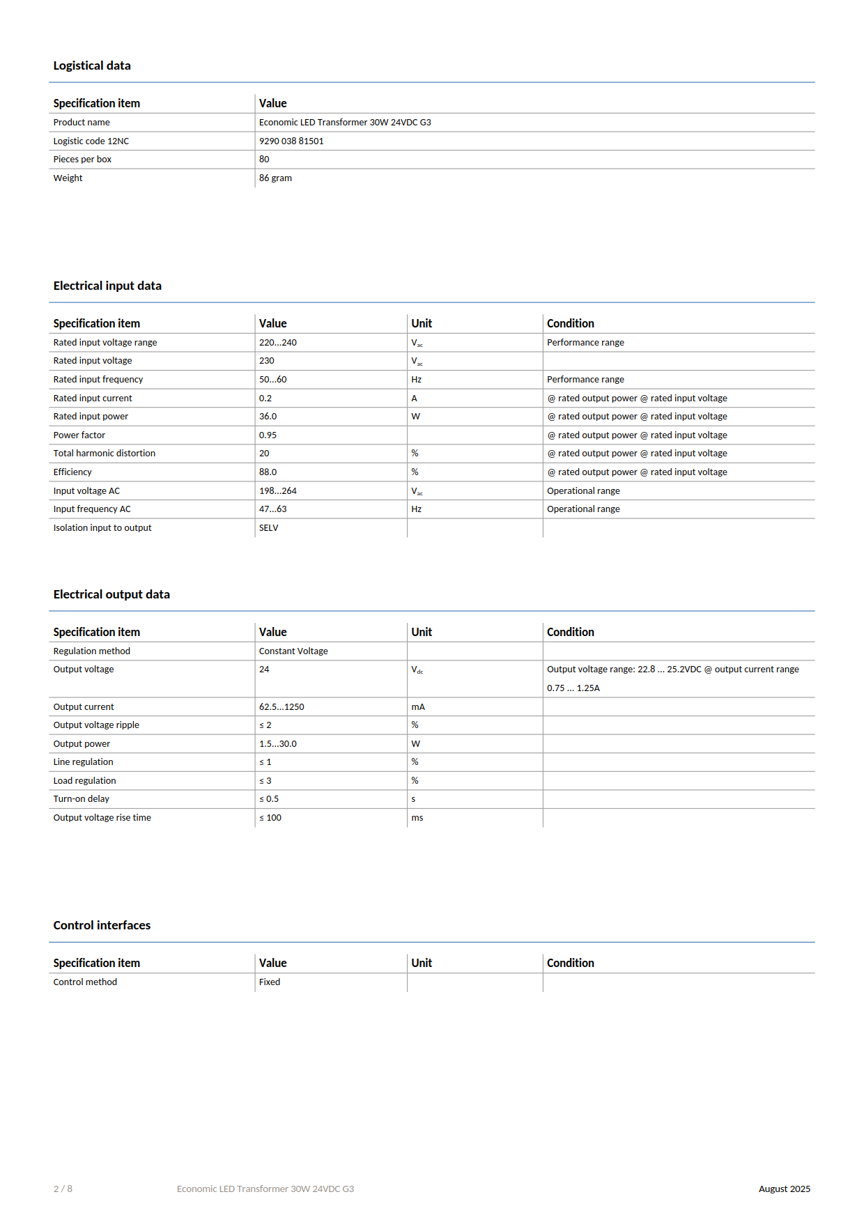 PHILIPS LED strip Driver Economic LED Transformer 30W 24VDC G3 929003881501