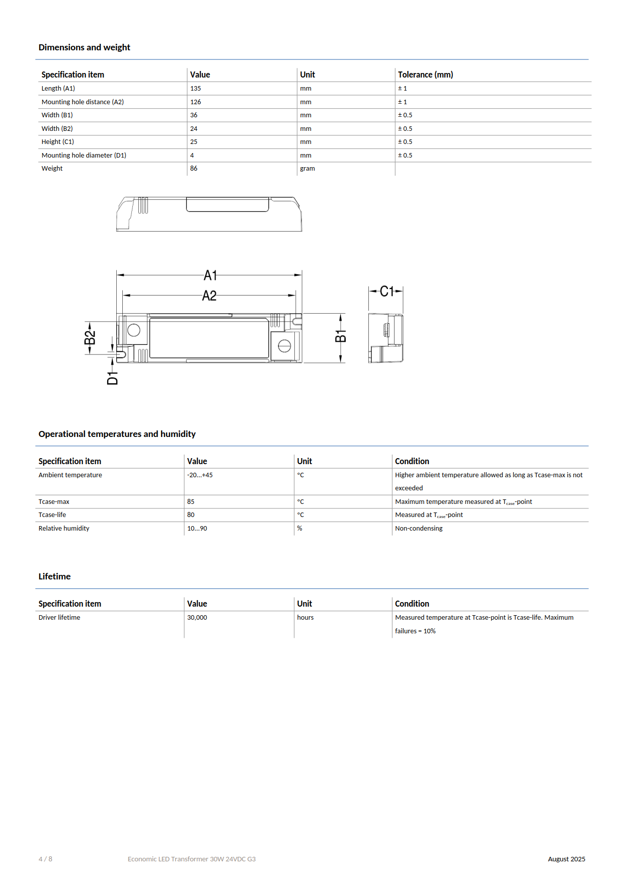 PHILIPS LED strip Driver Economic LED Transformer 30W 24VDC G3 929003881501