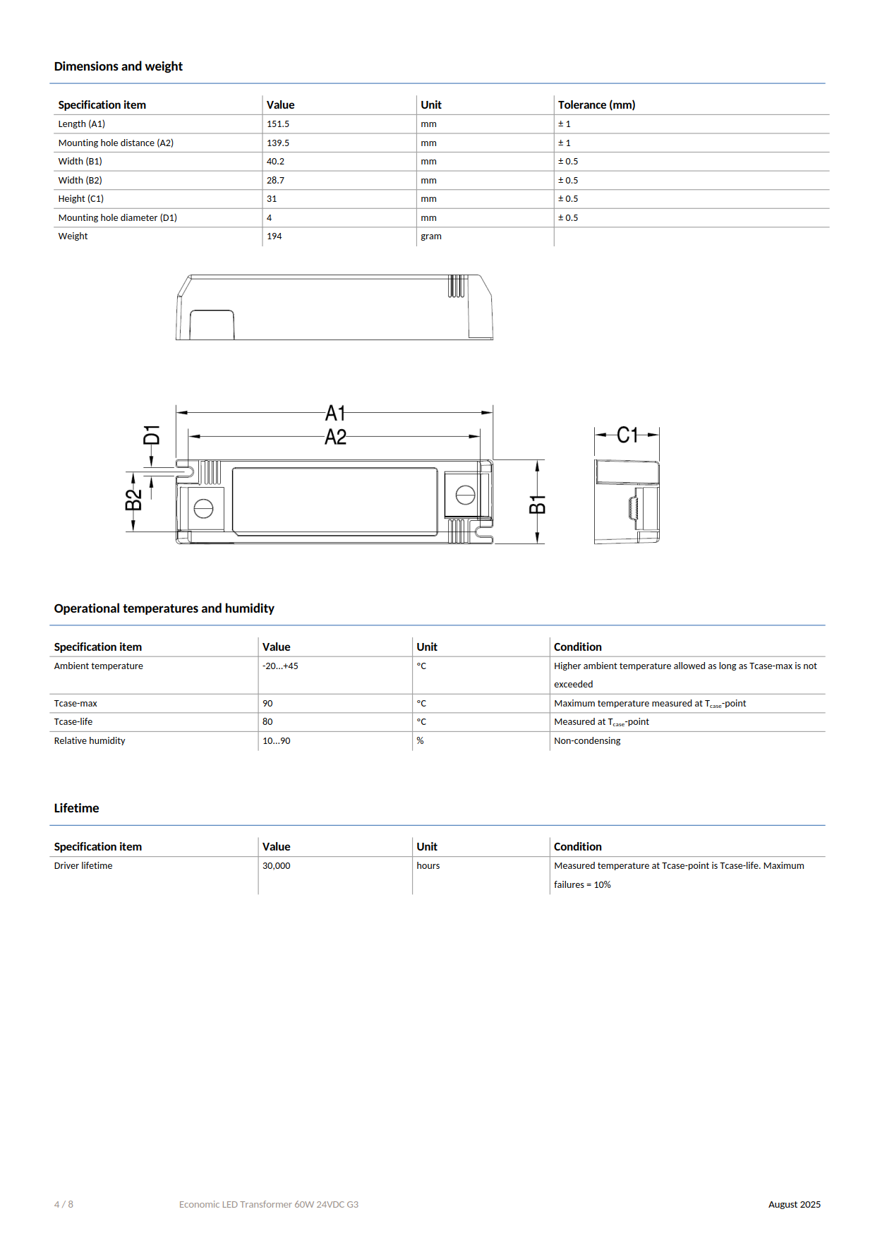 PHILIPS LED strip Driver Economic LED Transformer 60W 24VDC G3 929003881601