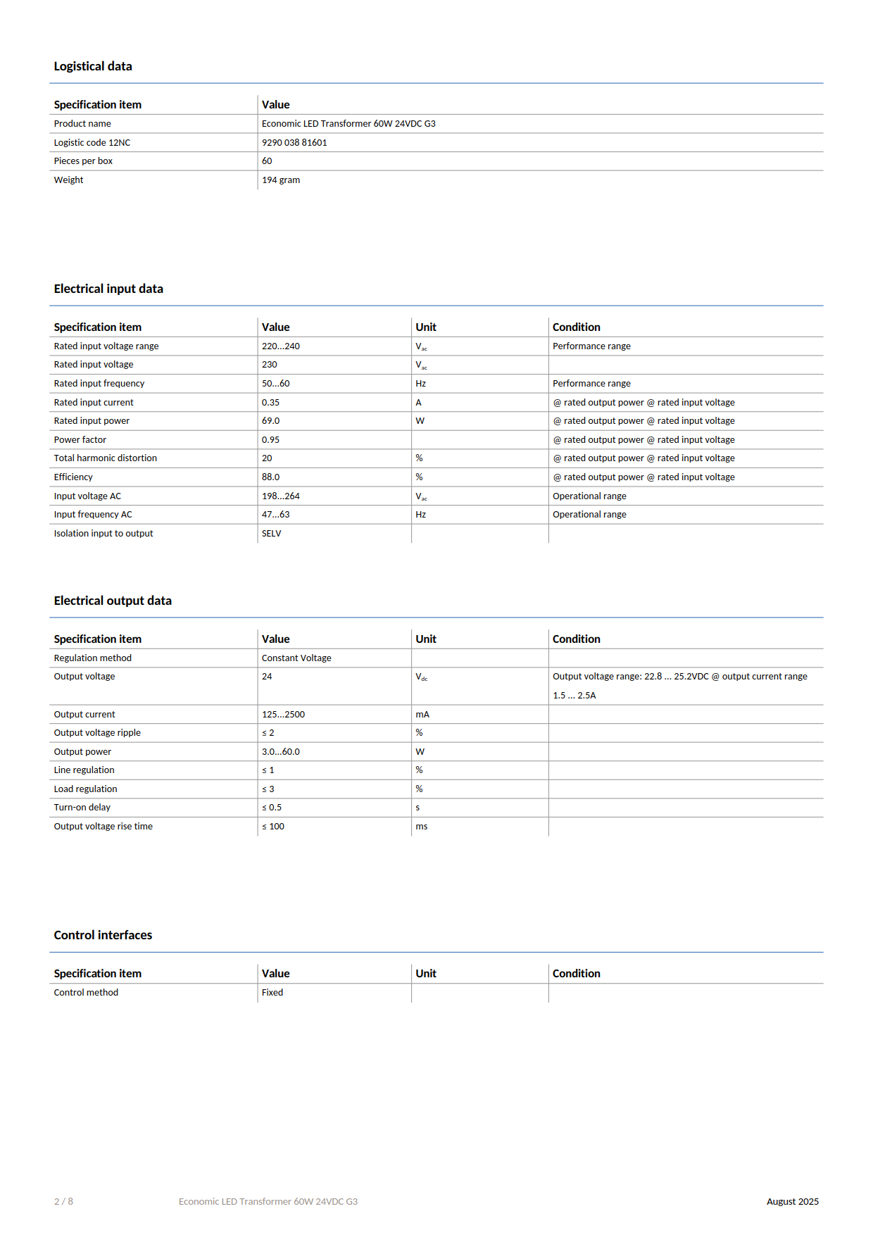 PHILIPS LED strip Driver Economic LED Transformer 60W 24VDC G3 929003881601