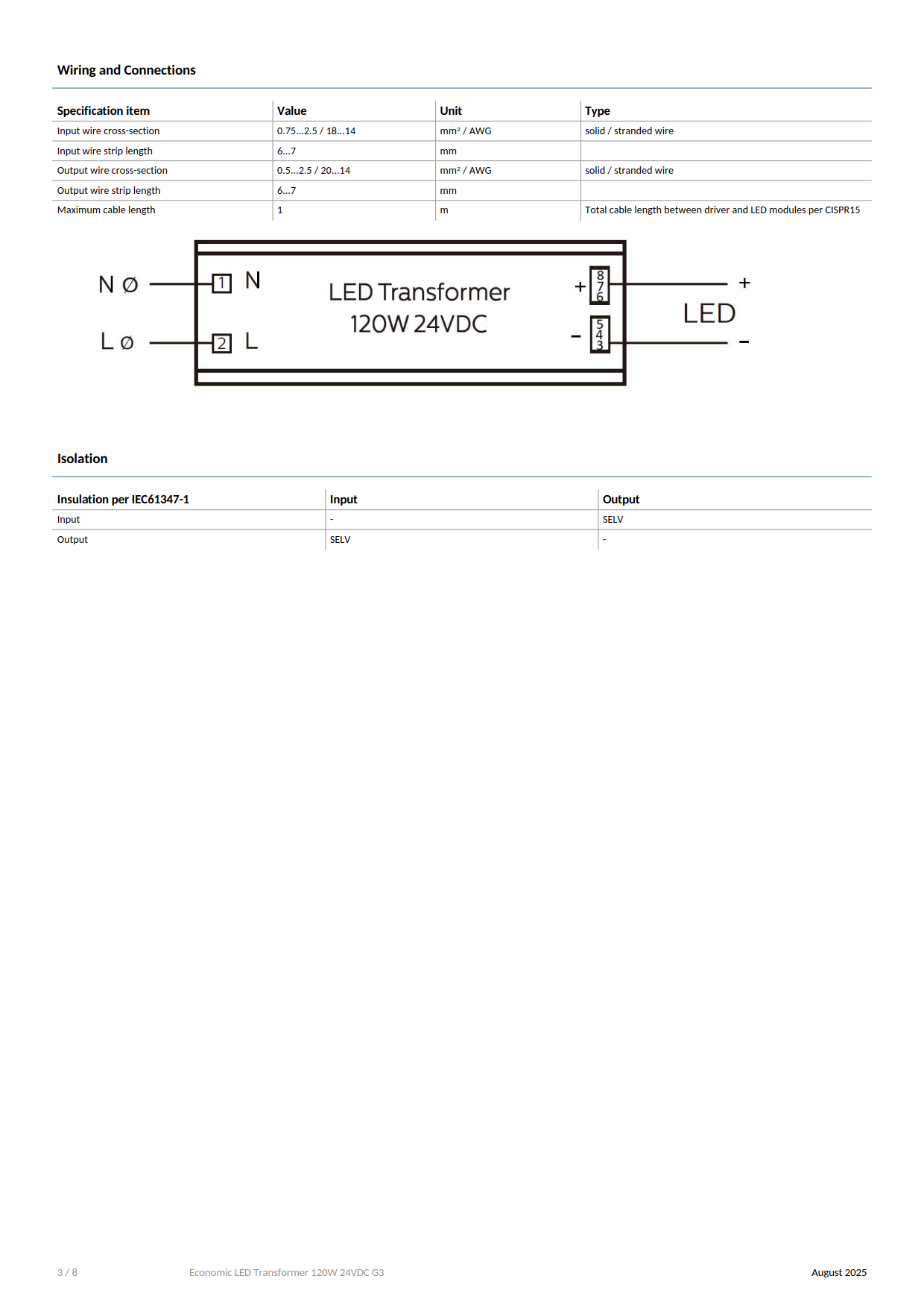 PHILIPS LED Strip Driver Economic LED Transformer 120W 24VDC G3 929003881701