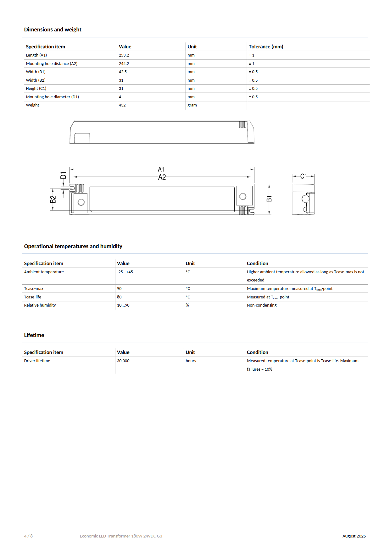 PHILIPS LED Strip Driver Economic LED Transformer 180W 24VDC G3 929003881801