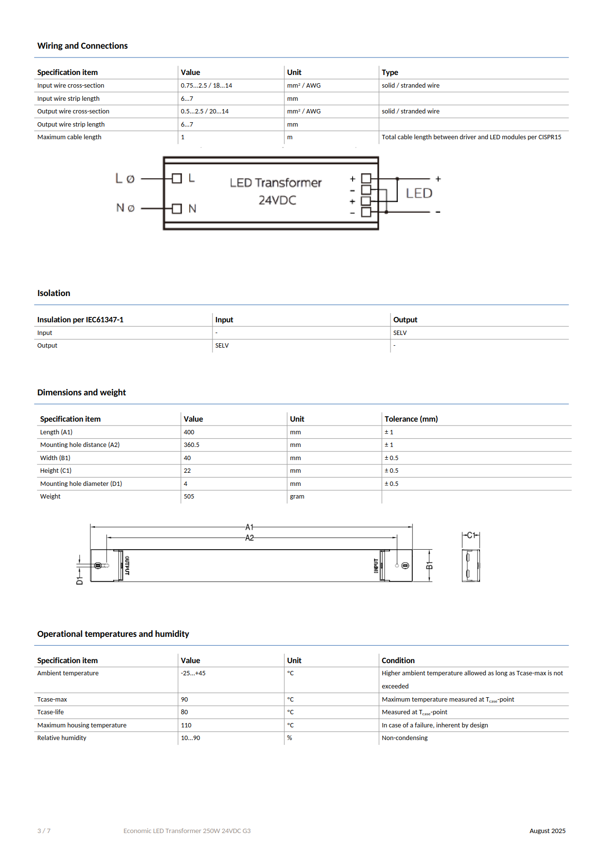 PHILIPS LED Strip Driver Economic LED Transformer 250W 24VDC G3 929003881901