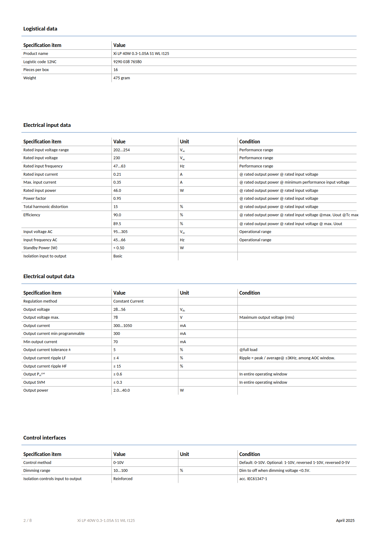 PHILIPS Outdoor driver Xitanium LITE Programmable LED Drivers Xi LP 40W 0.3-1.05A S1 WL I125 929003876580