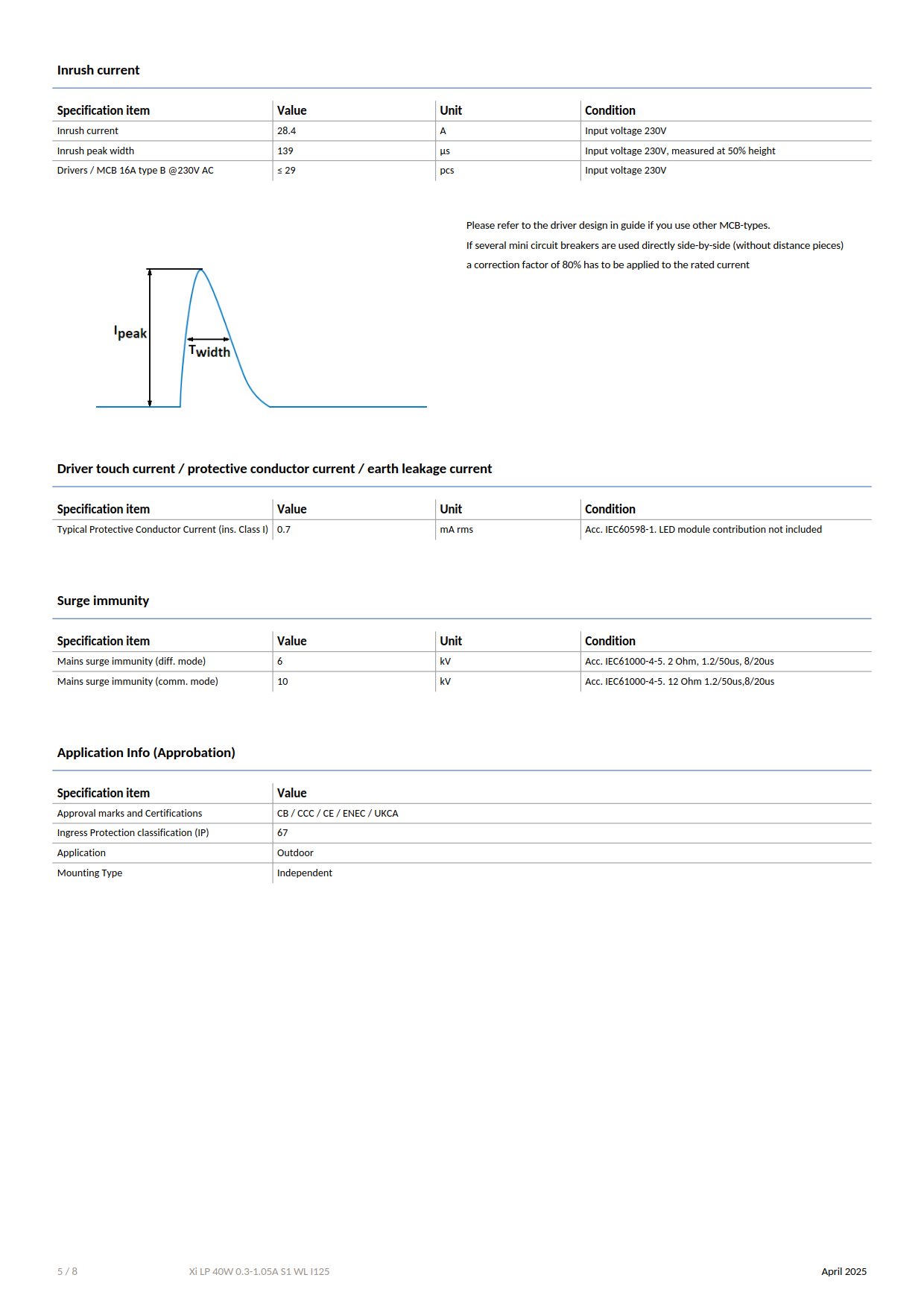 PHILIPS Outdoor driver Xitanium LITE Programmable LED Drivers Xi LP 40W 0.3-1.05A S1 WL I125 929003876580