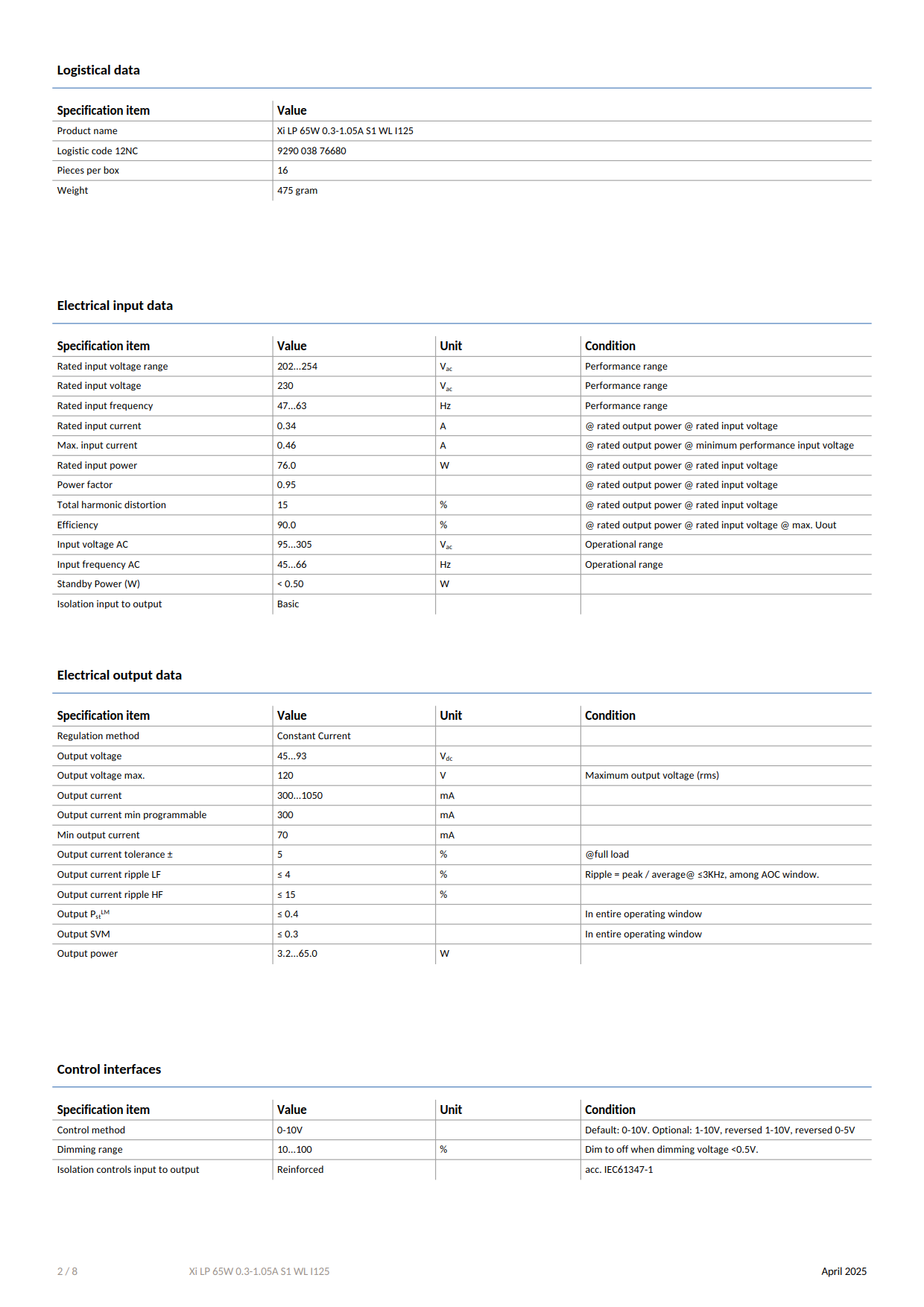 PHILIPS Outdoor driver Xitanium LITE Programmable LED Drivers Xi LP 65W 0.3-1.05A S1 WL I125 929003876680