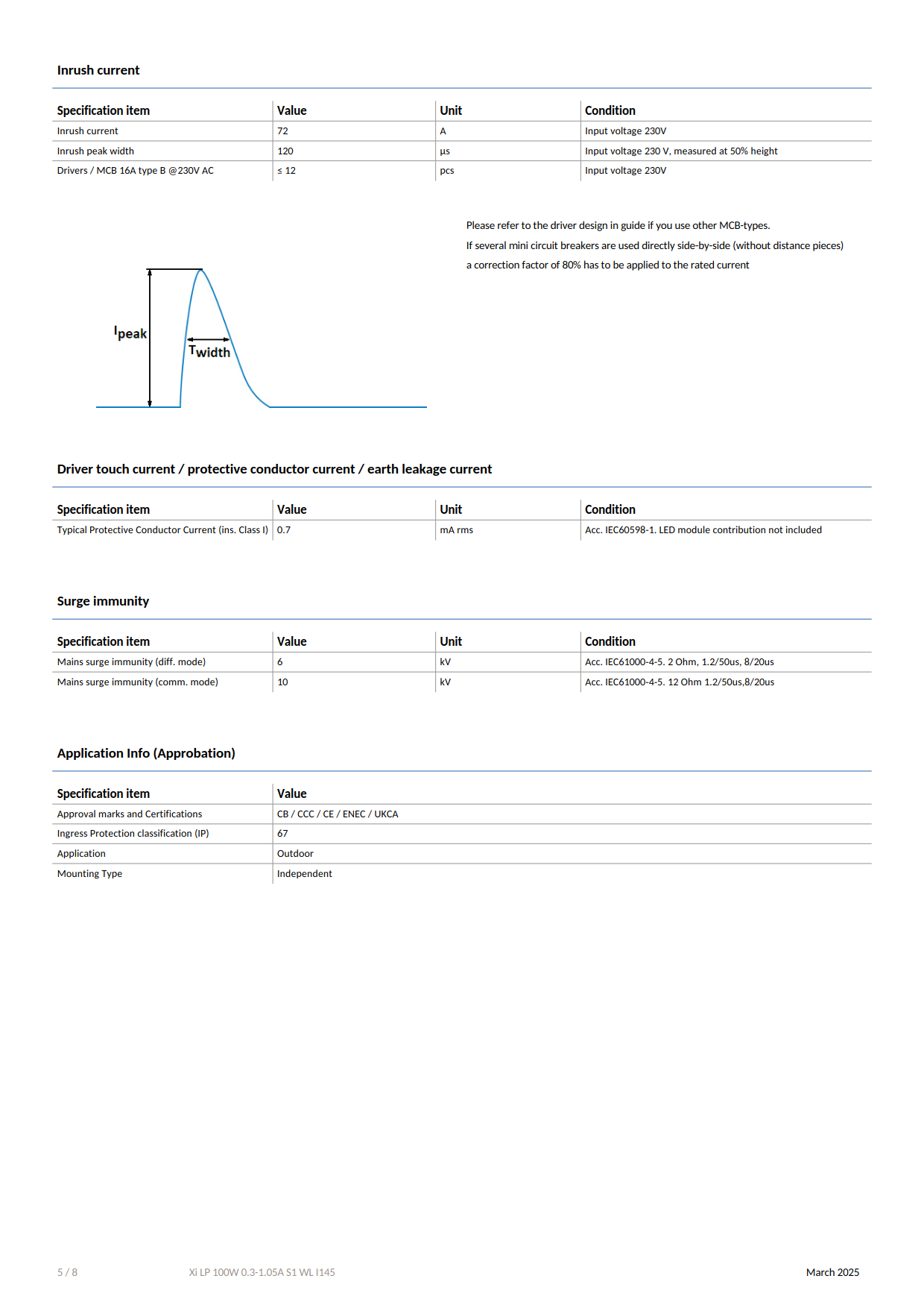 PHILIPS Outdoor driver Xitanium LITE Programmable LED Drivers Xi LP 100W 0.3-1.05A S1 WL I145 929003876780