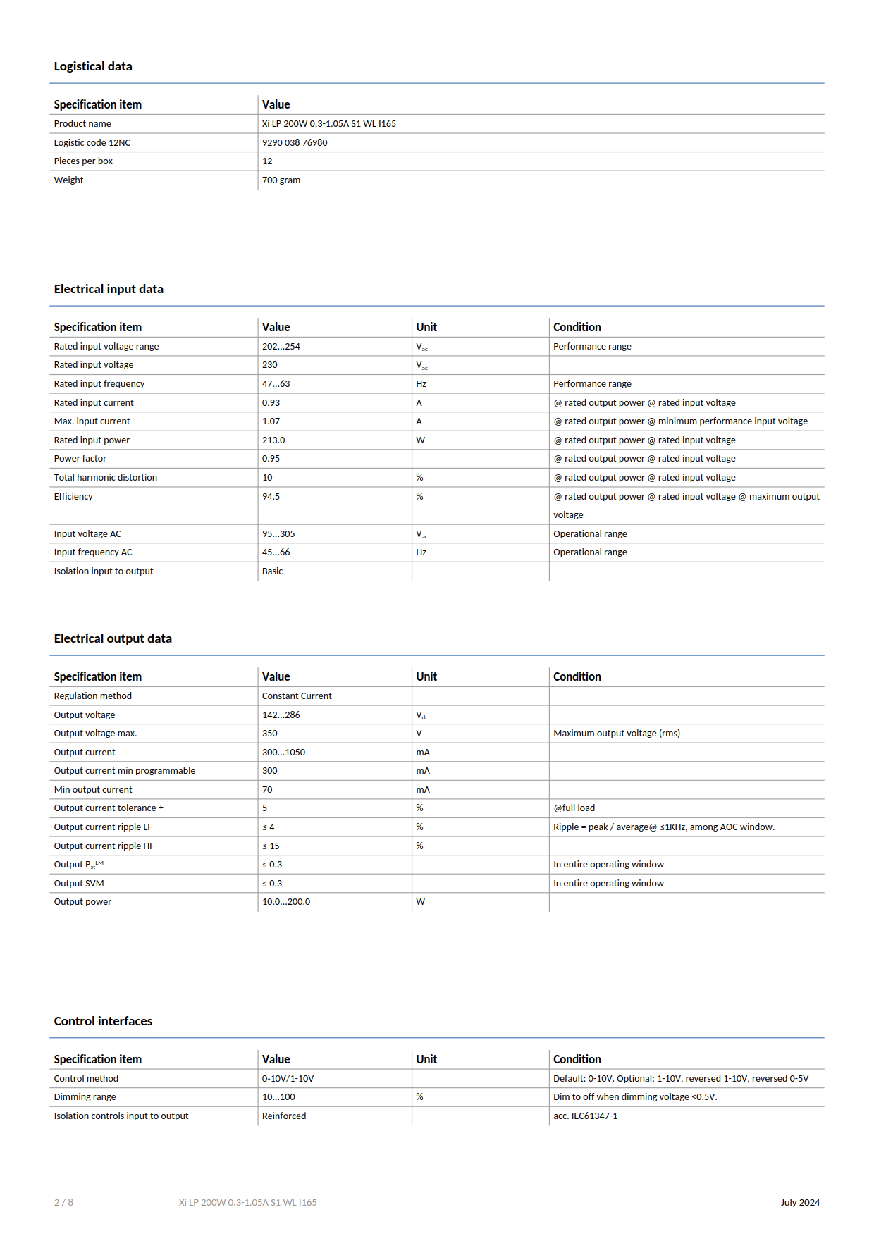 PHILIPS Outdoor driver Xitanium LITE Programmable LED Drivers Xi LP 200W 0.3-1.05A S1 WL I165 929003876980