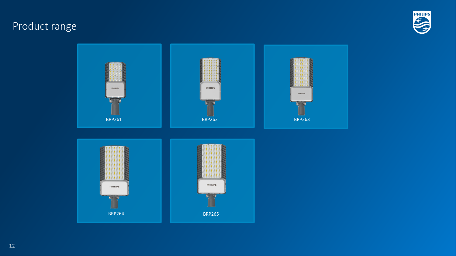PHILIPS LED street light BRP262 LED119/NW 70W 220-240V DM0 911401905193 PHILIPS LED street light BRP262 LED119/NW 70W 220-240V DM0 911401905193
