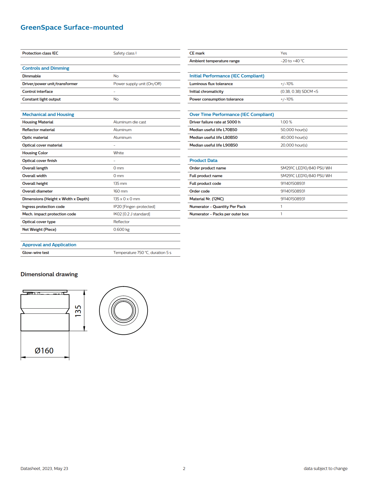 PHILIPS LED Surface Downlight GreenSpace SM291C LED10/840 PSU WH 911401508931