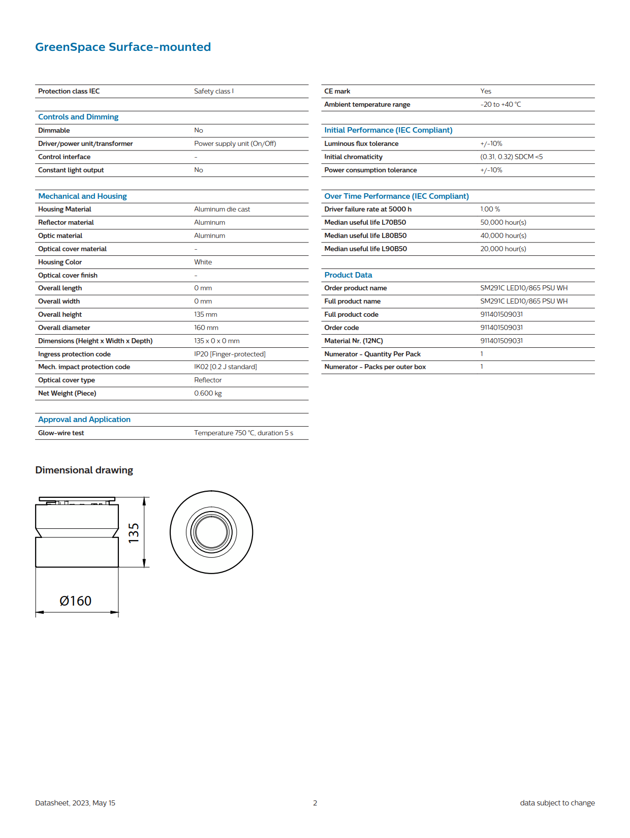 PHILIPS LED Surface Downlight GreenSpace SM291C LED10/865 PSU WH 911401509031