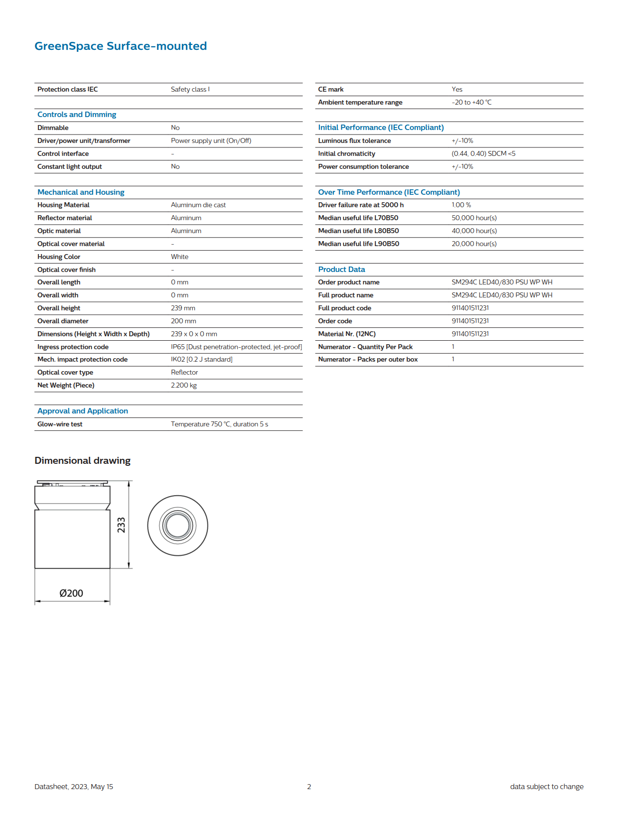 PHILIPS IP65 LED Surface Downlight GreenSpace SM294C LED40/830 PSU WP WH 911401511231