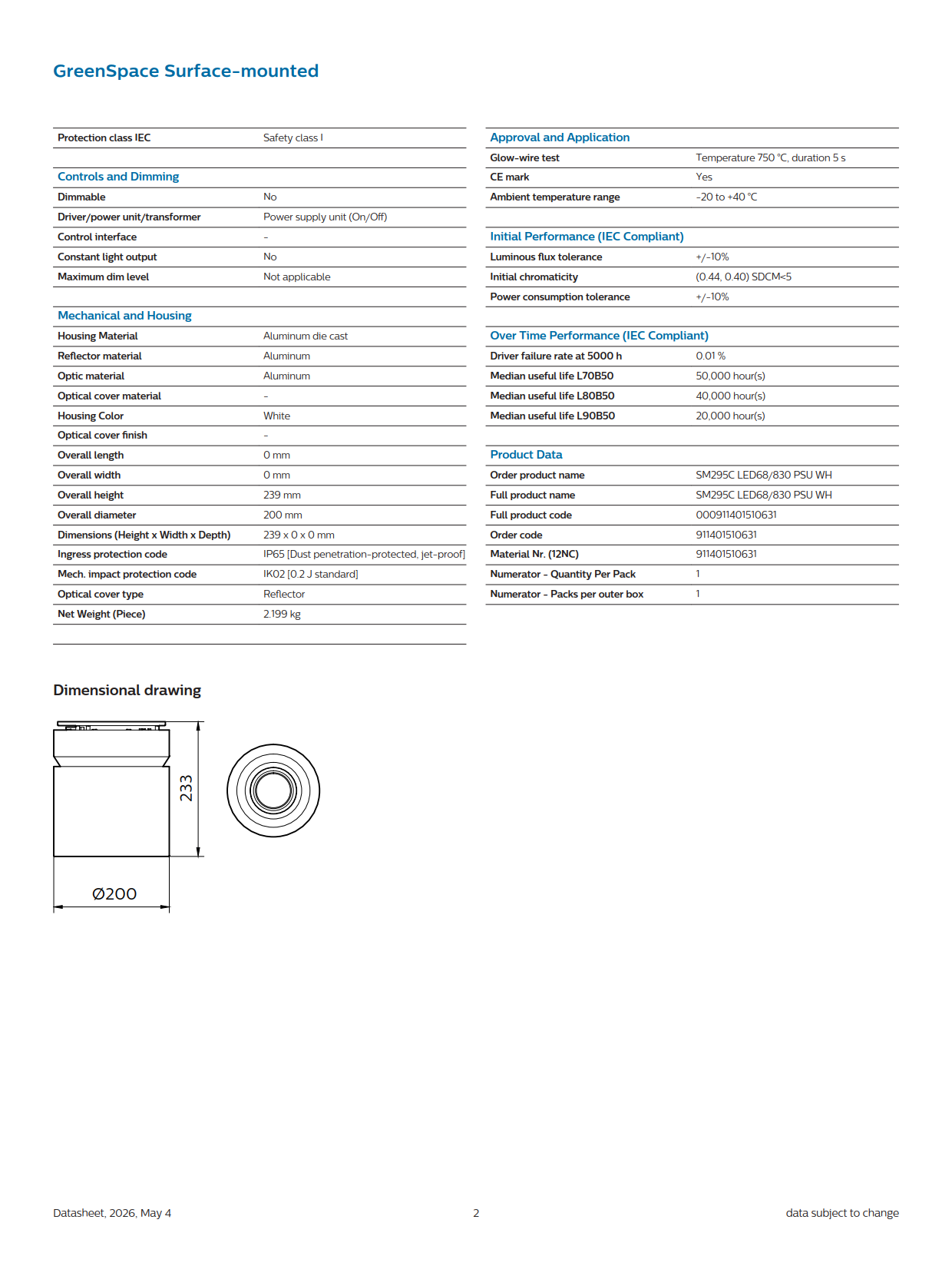 PHILIPS IP65 LED Surface Downlight GreenSpace SM295C LED68/830 PSU WP WH 911401511831 PHILIPS IP65 LED Surface Downlight GreenSpace SM295C LED68/830 PSU WP WH 911401511831