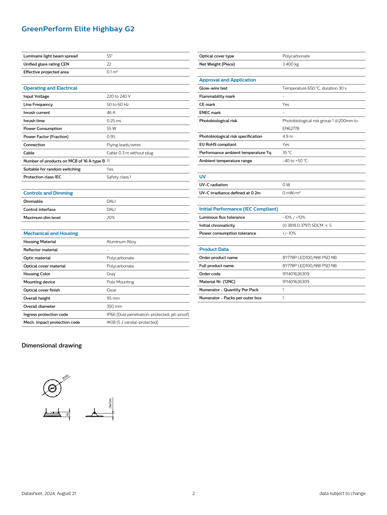 PHILIPS LED High Bay Light BY778P LED100/NW PSD NB DALi 911401626309