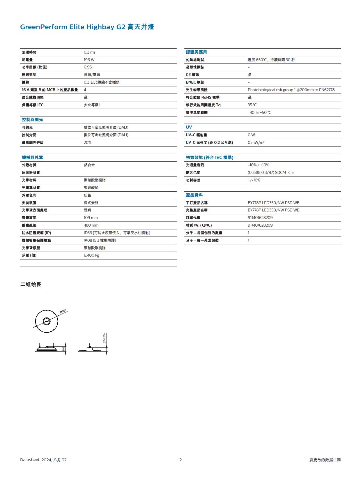 PHILIPS LED High Bay Light BY778P LED350/NW PSD WB DALi 911401628209