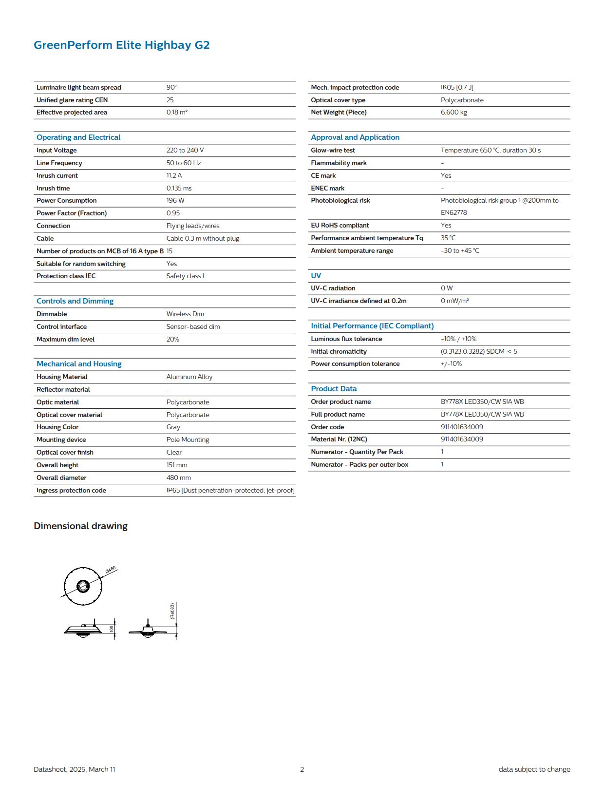 PHILIPS LED High Bay Light BY778X LED350/CW SIA WB SIA, Interact 911401634009 PHILIPS LED High Bay Light BY778X LED350/CW SIA WB SIA, Interact 911401634009