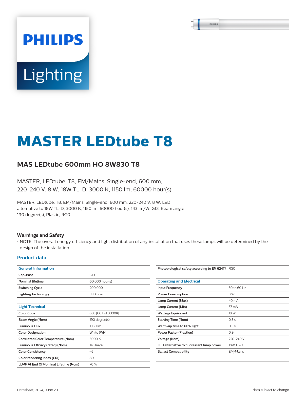 PHILIPS MASTER LED tube MAS LEDtube 600mm HO 8W 830 T8 929003805708 PHILIPS MASTER LED tube MAS LEDtube 600mm HO 8W 830 T8 929003805708