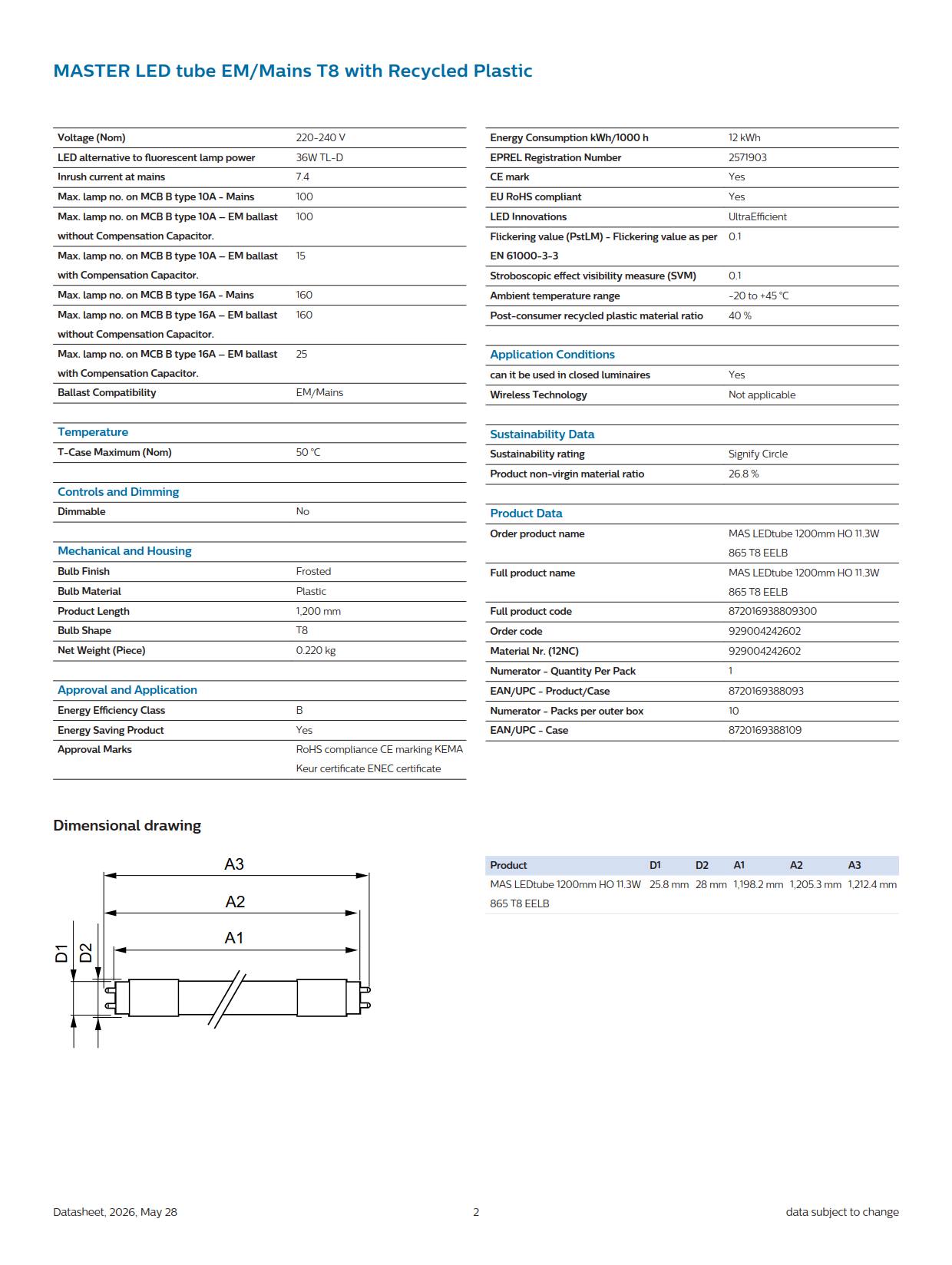 PHILIPS MASTER LED tube MAS LEDtube 1200mm HO 11.3W 865 T8 929004242602 PHILIPS MASTER LED tube MAS LEDtube 1200mm HO 11.3W 865 T8 929004242602