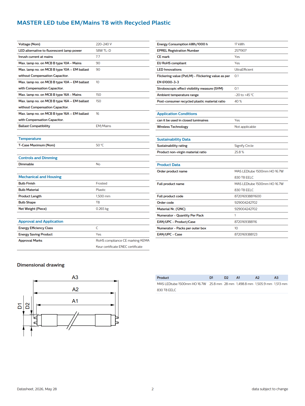 PHILIPS MASTER LED tube MAS LEDtube 1500mm HO 16.7W 830 T8 929004242702 PHILIPS MASTER LED tube MAS LEDtube 1500mm HO 16.7W 830 T8 929004242702