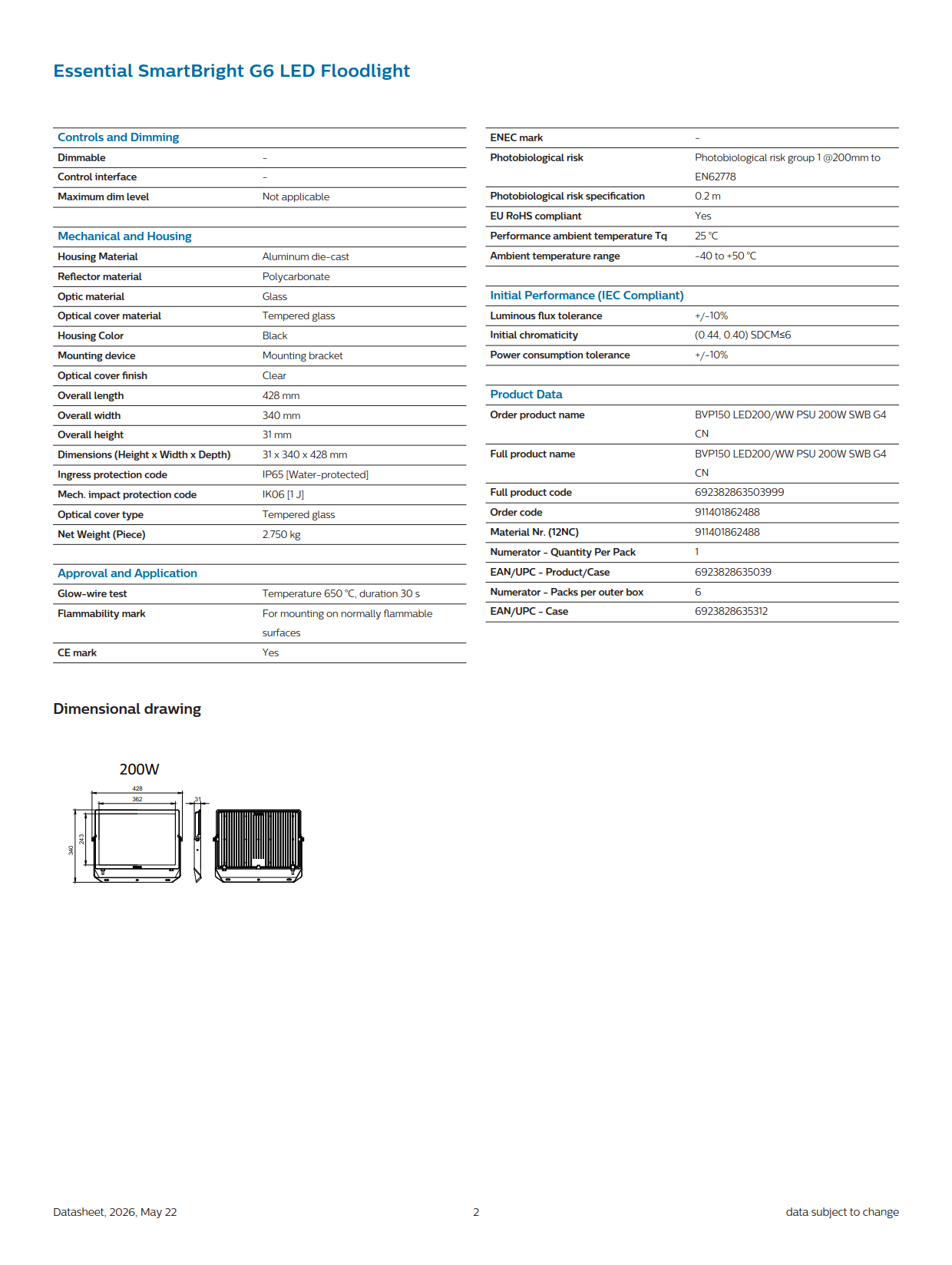 PHILIPS LED Flood Light BVP150 LED200/WW PSU 200W SWB G4 CN 911401862488 PHILIPS LED Flood Light BVP150 LED200/WW PSU 200W SWB G4 CN 911401862488
