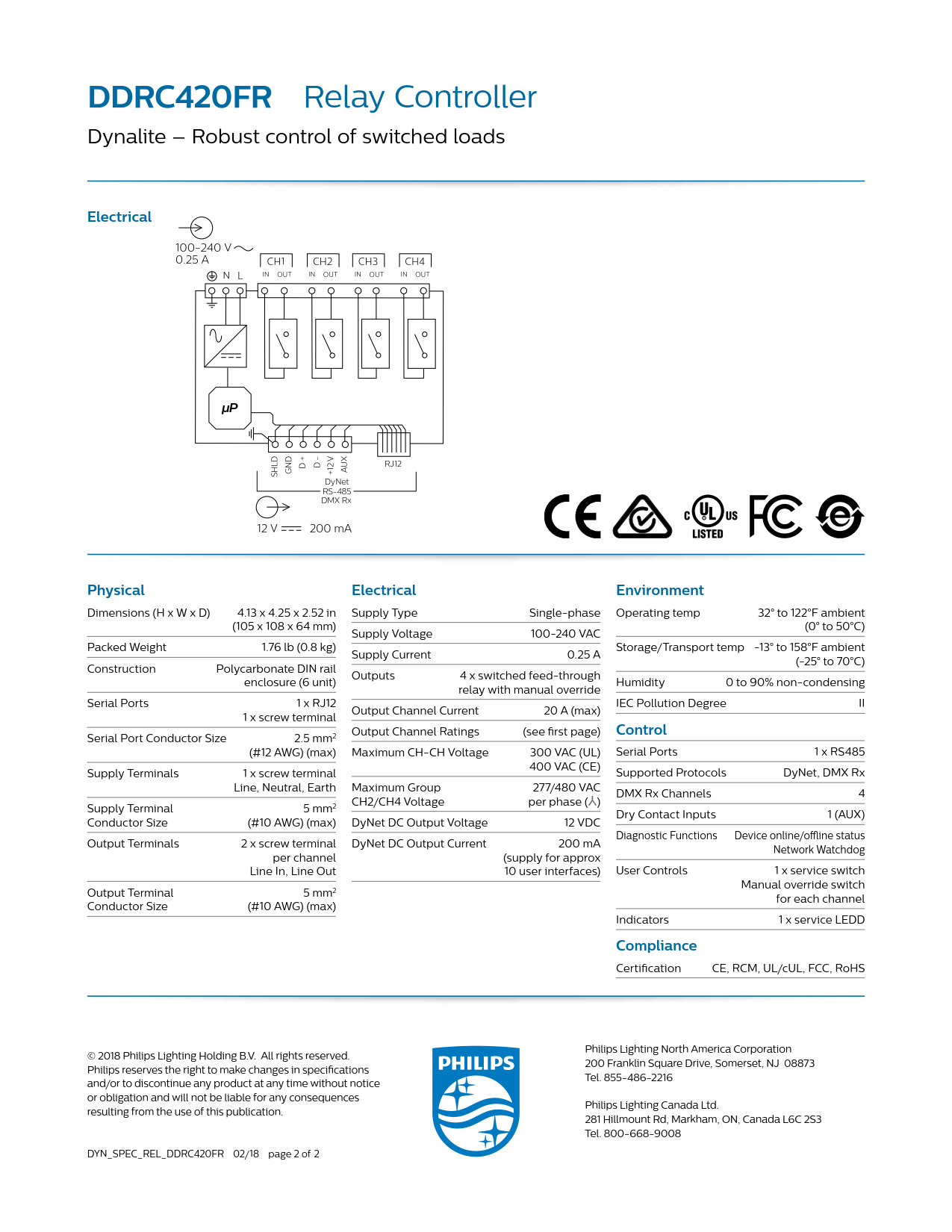 Signify PHILIPS Dynalite DDRC420FR Relay Controller 913703244609 Signify PHILIPS Dynalite DDRC420FR Relay Controller 913703244609