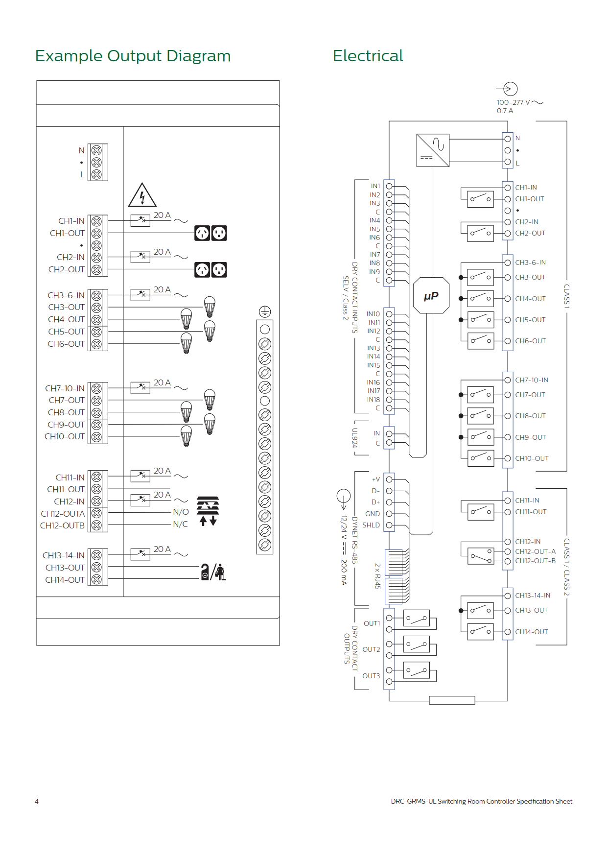 Signify Dynalite PHILIPS Dynalite DRC-GRMS-UL Switching Room Controller 913703331109 Signify Dynalite PHILIPS Dynalite DRC-GRMS-UL Switching Room Controller 913703331109