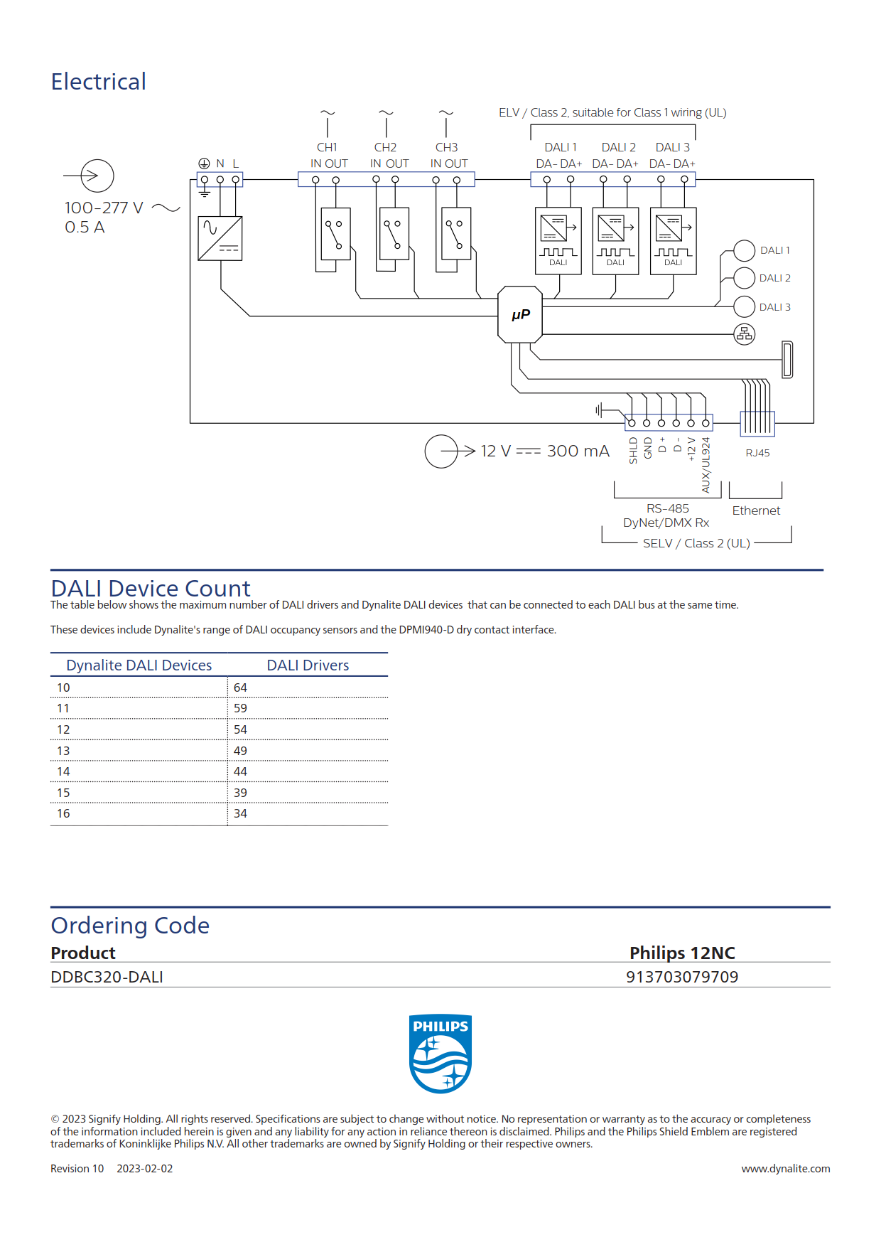 Signify Dynalite PHILIPS Dynalite DDBC320-DALI DALI Driver Controller 913703031209 Signify Dynalite PHILIPS Dynalite DDBC320-DALI DALI Driver Controller 913703031209
