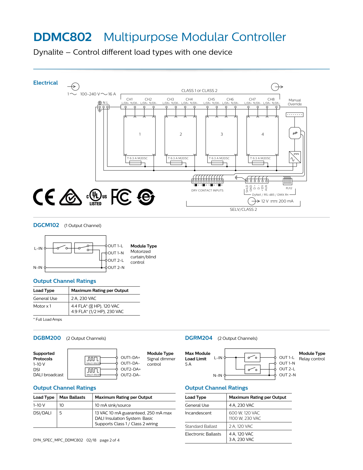 Signify Dynalite PHILIPS Dynalite DDMC802 Multipurpose Modular Controller 913703243509 Signify Dynalite PHILIPS Dynalite DDMC802 Multipurpose Modular Controller 913703243509